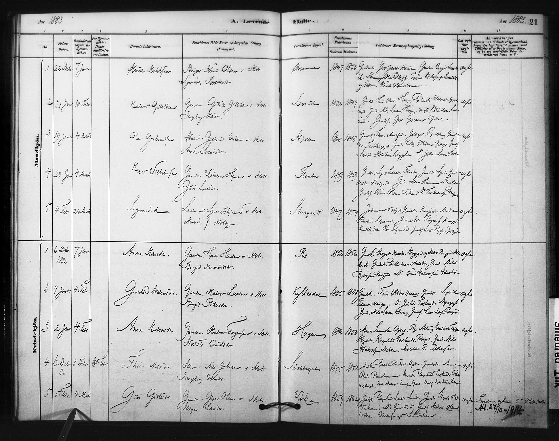 Nore kirkebøker, SAKO/A-238/F/Fc/L0003: Parish register (official) no. III 3, 1878-1884, p. 21