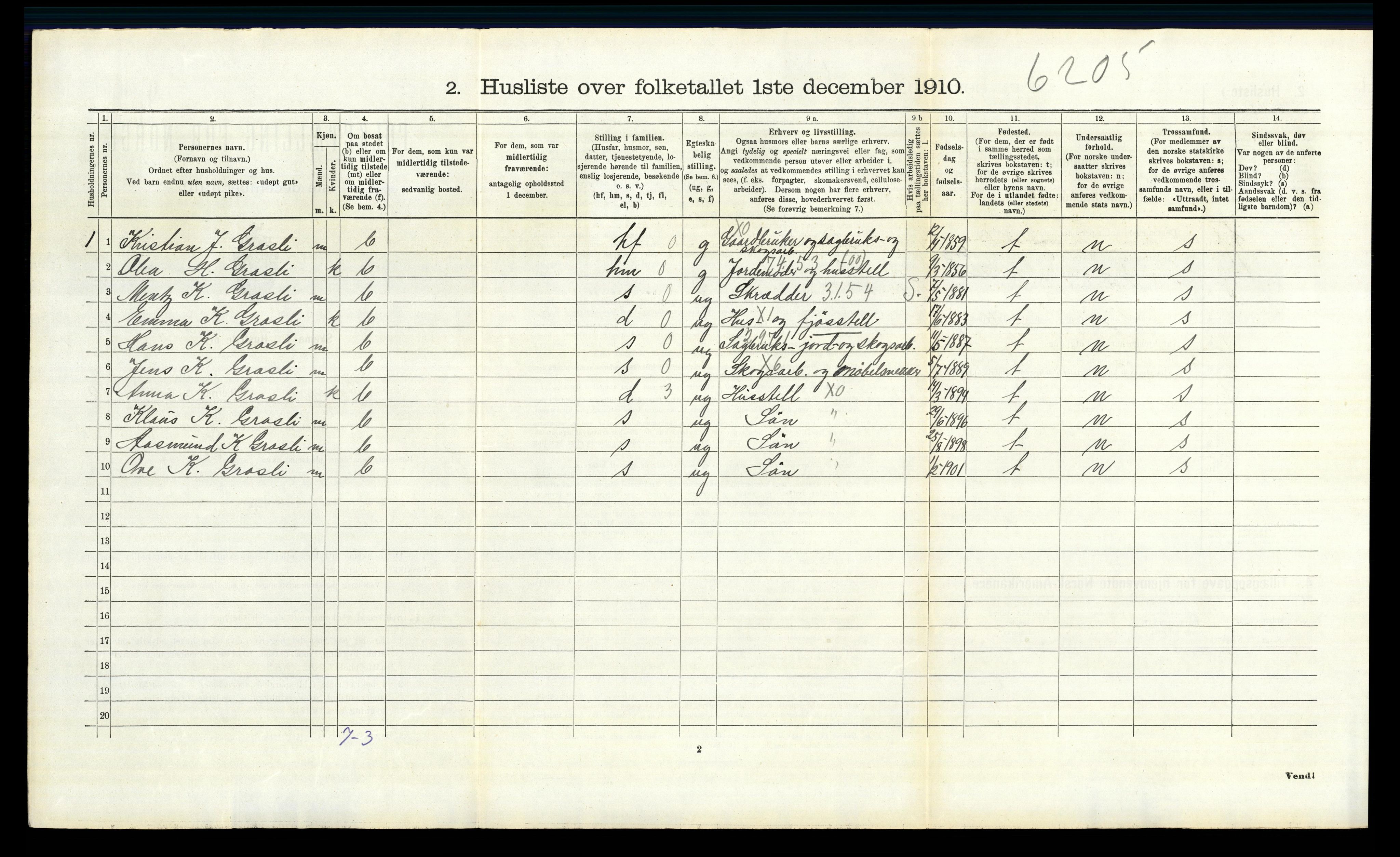 RA, 1910 census for Vinger, 1910, p. 1290