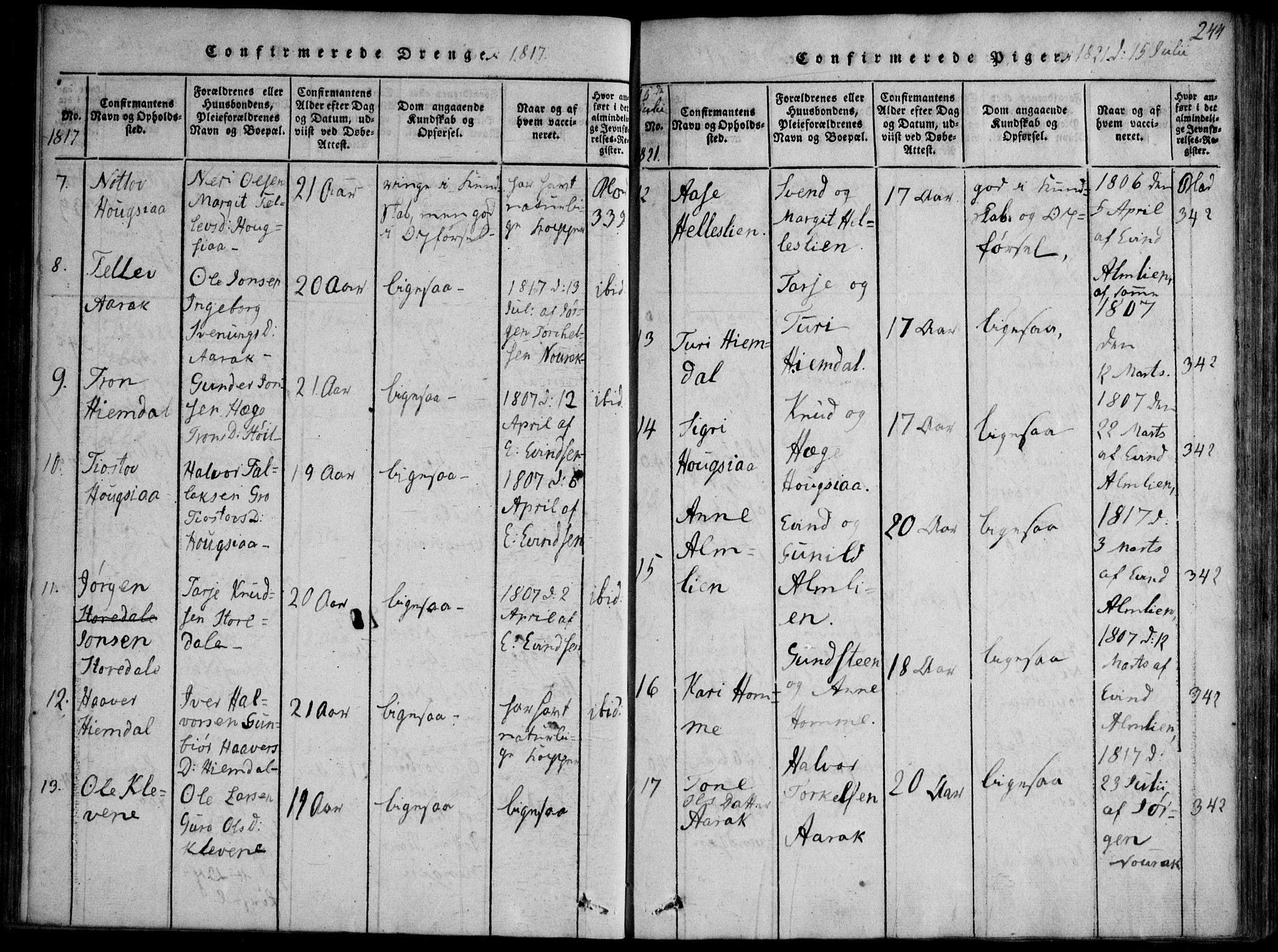 Nissedal kirkebøker, SAKO/A-288/F/Fb/L0001: Parish register (official) no. II 1, 1814-1845, p. 244