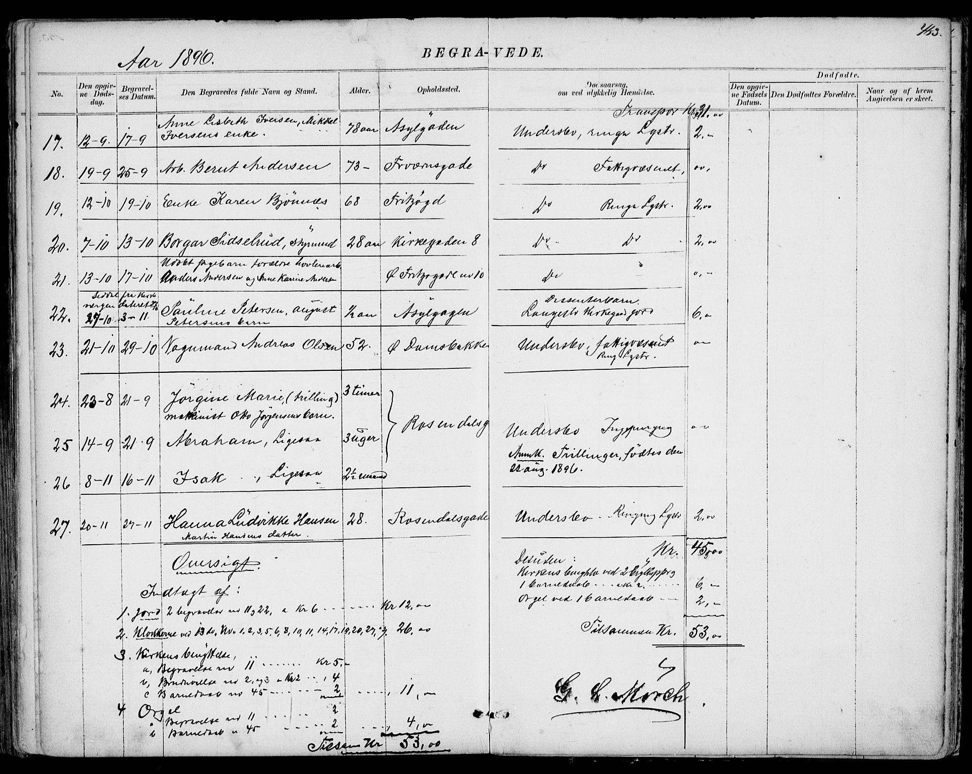 Larvik kirkebøker, AV/SAKO-A-352/G/Gb/L0003: Parish register (copy) no. II 3, 1867-1899, p. 463