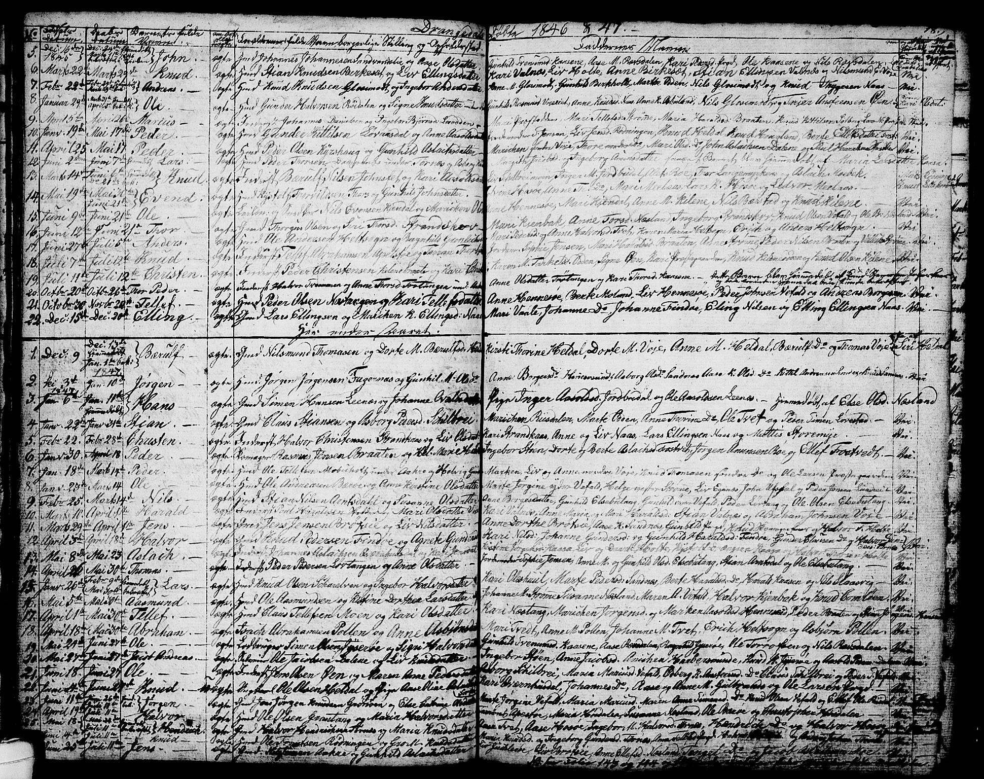 Drangedal kirkebøker, SAKO/A-258/G/Ga/L0001: Parish register (copy) no. I 1 /1, 1814-1856, p. 18