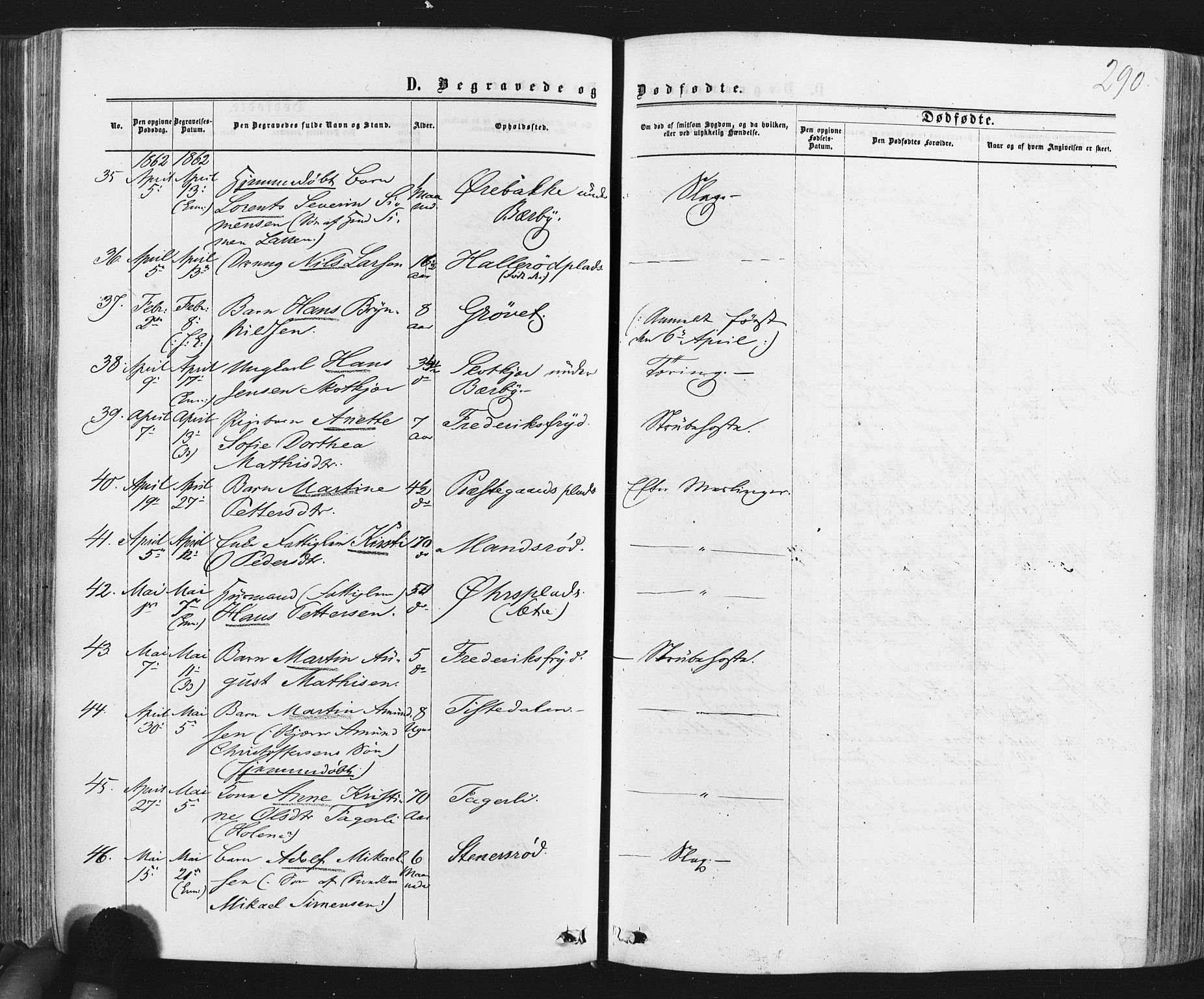 Idd prestekontor Kirkebøker, AV/SAO-A-10911/F/Fc/L0005: Parish register (official) no. III 5, 1861-1877, p. 290