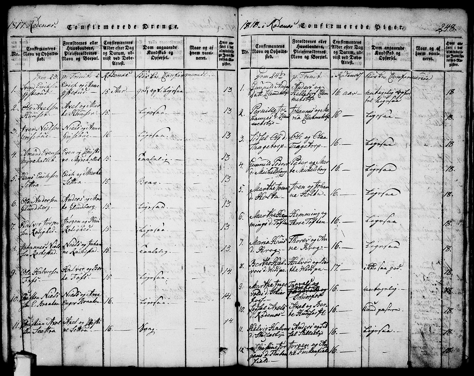 Rødenes prestekontor Kirkebøker, AV/SAO-A-2005/G/Ga/L0001: Parish register (copy) no.  I 1, 1814-1841, p. 248