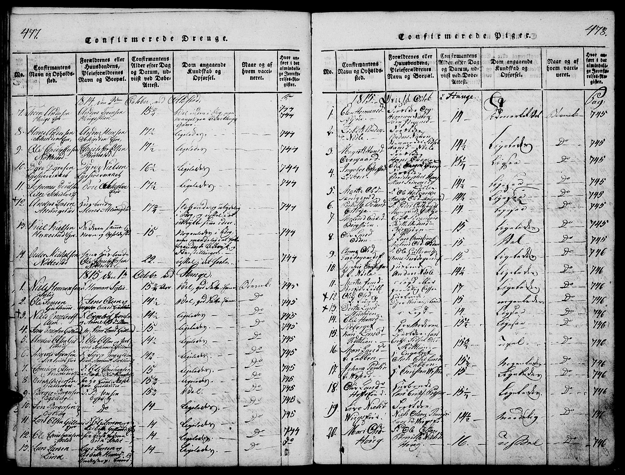 Stange prestekontor, AV/SAH-PREST-002/K/L0008: Parish register (official) no. 8, 1814-1825, p. 477-478