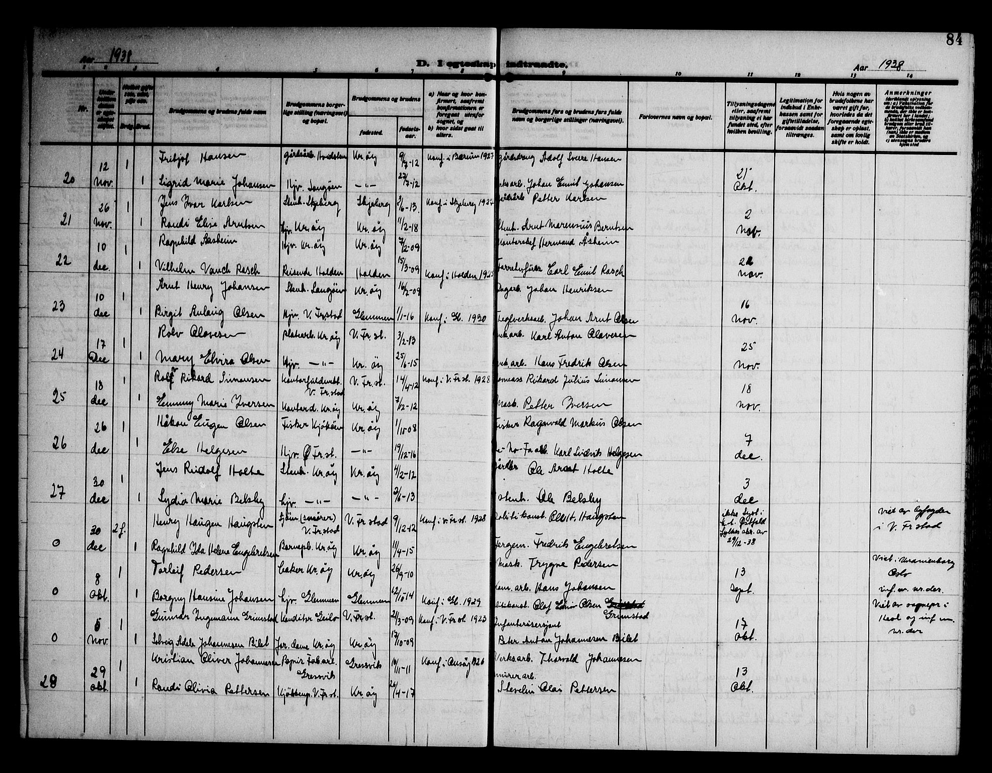 Kråkerøy prestekontor Kirkebøker, AV/SAO-A-10912/G/Ga/L0002: Parish register (copy) no. 2, 1908-1952, p. 84