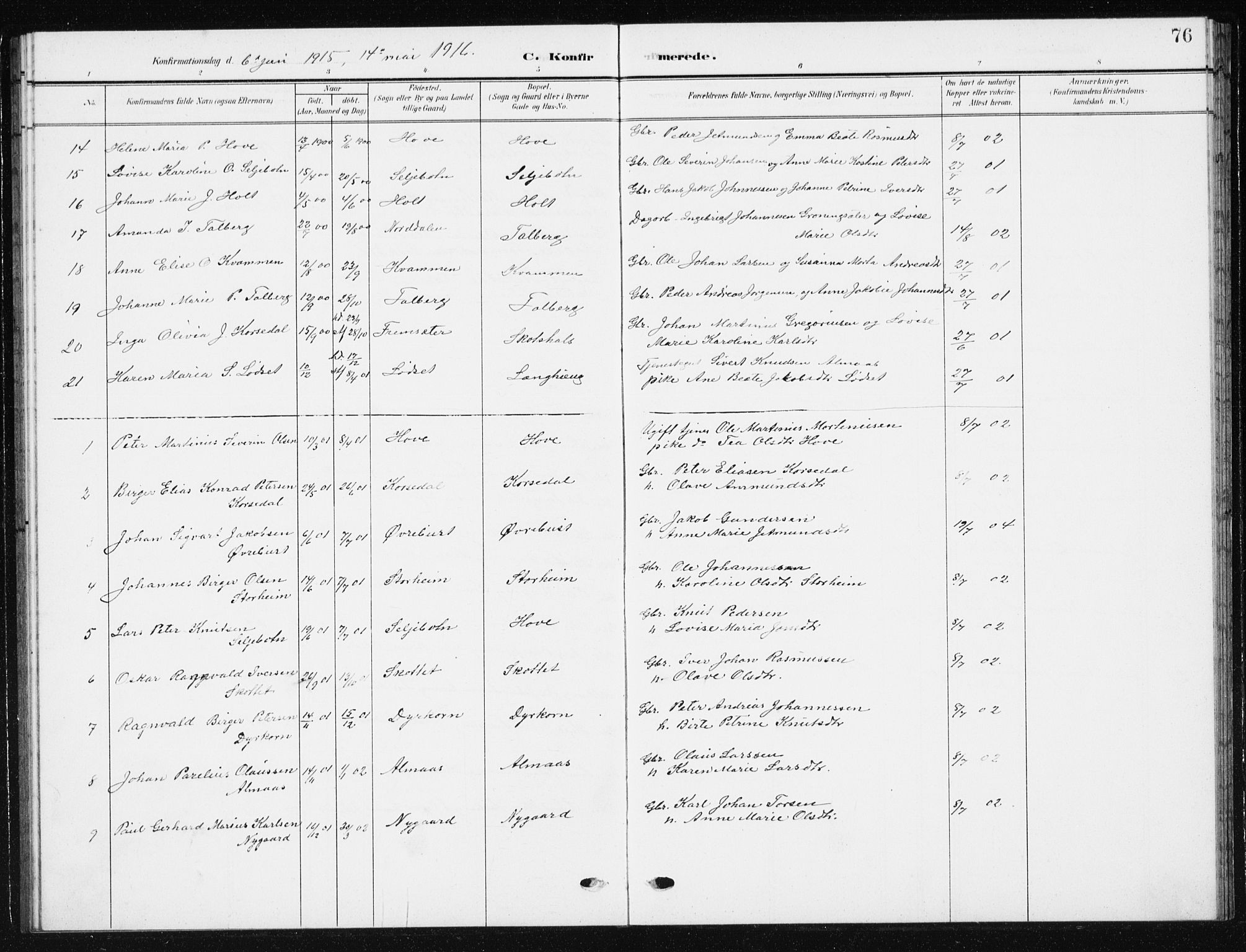 Ministerialprotokoller, klokkerbøker og fødselsregistre - Møre og Romsdal, AV/SAT-A-1454/521/L0303: Parish register (copy) no. 521C04, 1908-1943, p. 76