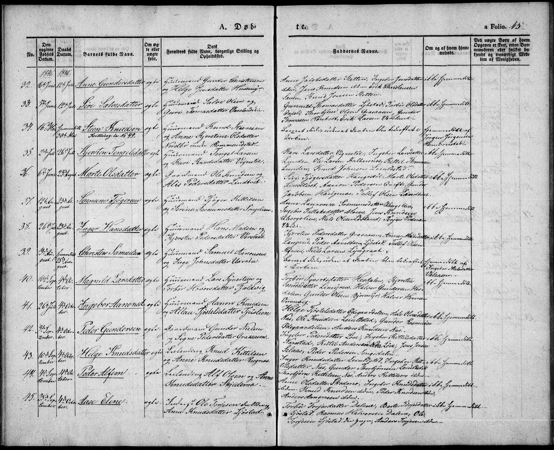 Gjerstad sokneprestkontor, AV/SAK-1111-0014/F/Fa/Fab/L0002: Parish register (official) no. A 2, 1835-1852, p. 45