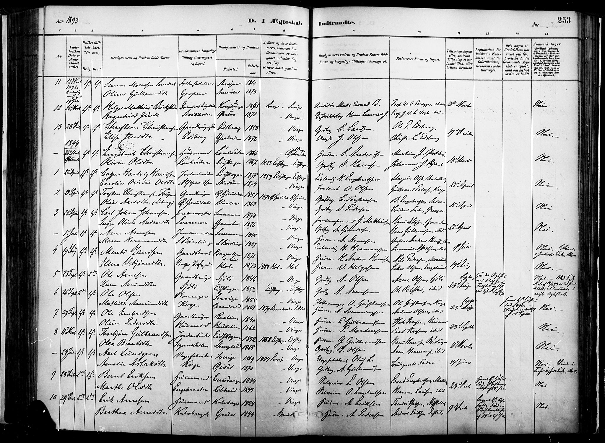Vinger prestekontor, SAH/PREST-024/H/Ha/Haa/L0014: Parish register (official) no. 14, 1881-1900, p. 253