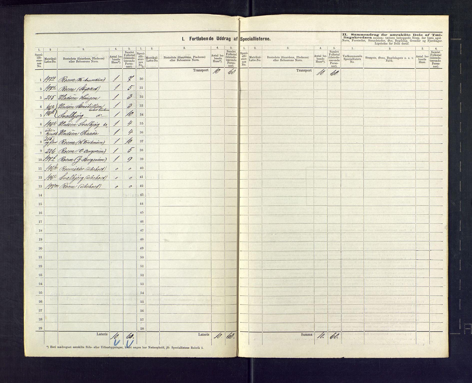 SAKO, 1875 census for 0822P Sauherad, 1875, p. 51