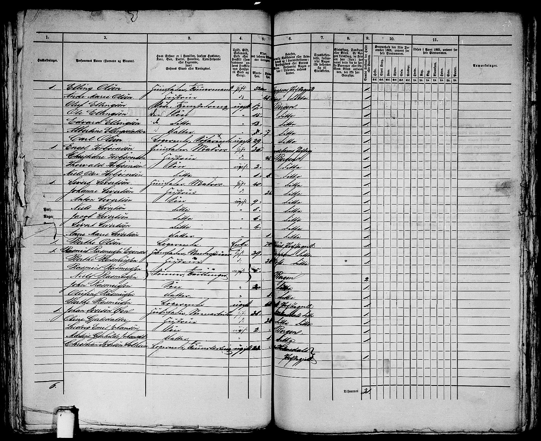 RA, 1865 census for Bergen, 1865, p. 2446