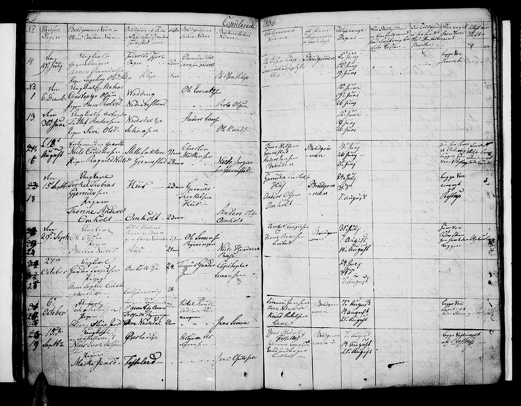 Øyestad sokneprestkontor, AV/SAK-1111-0049/F/Fb/L0005: Parish register (copy) no. B 5, 1833-1843, p. 150