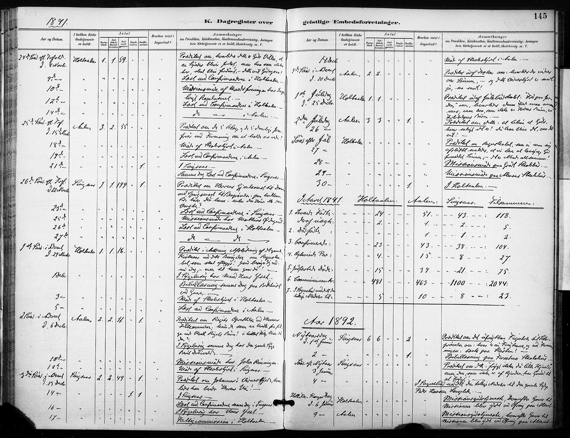 Ministerialprotokoller, klokkerbøker og fødselsregistre - Sør-Trøndelag, SAT/A-1456/685/L0973: Parish register (official) no. 685A10, 1891-1907, p. 145