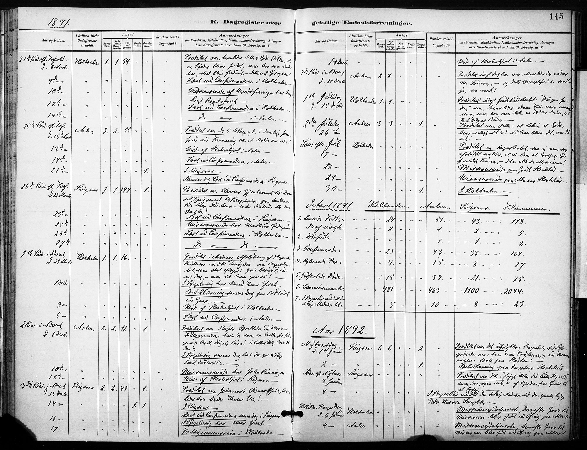 Ministerialprotokoller, klokkerbøker og fødselsregistre - Sør-Trøndelag, AV/SAT-A-1456/685/L0973: Parish register (official) no. 685A10, 1891-1907, p. 145