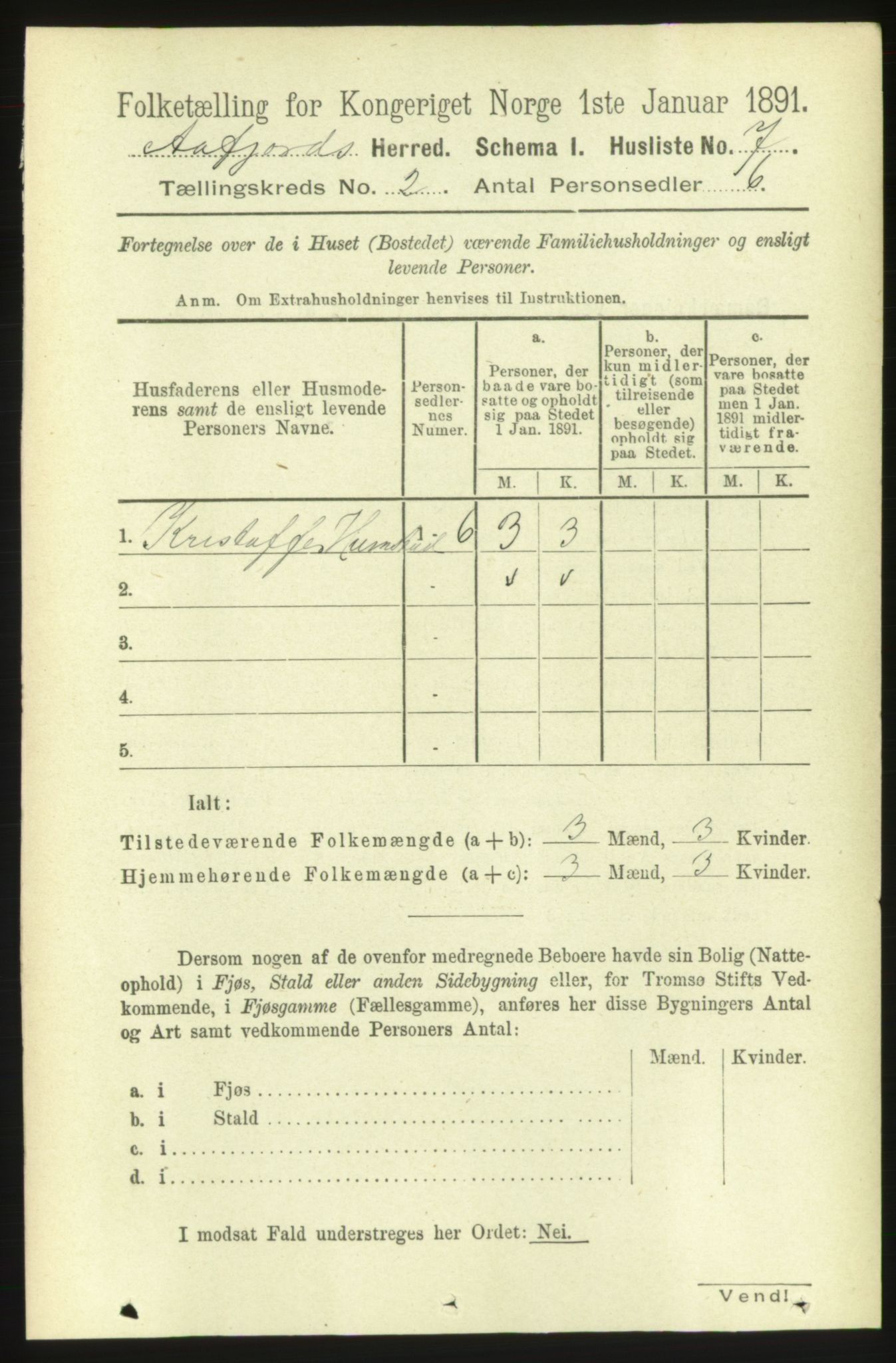 RA, 1891 census for 1630 Åfjord, 1891, p. 354