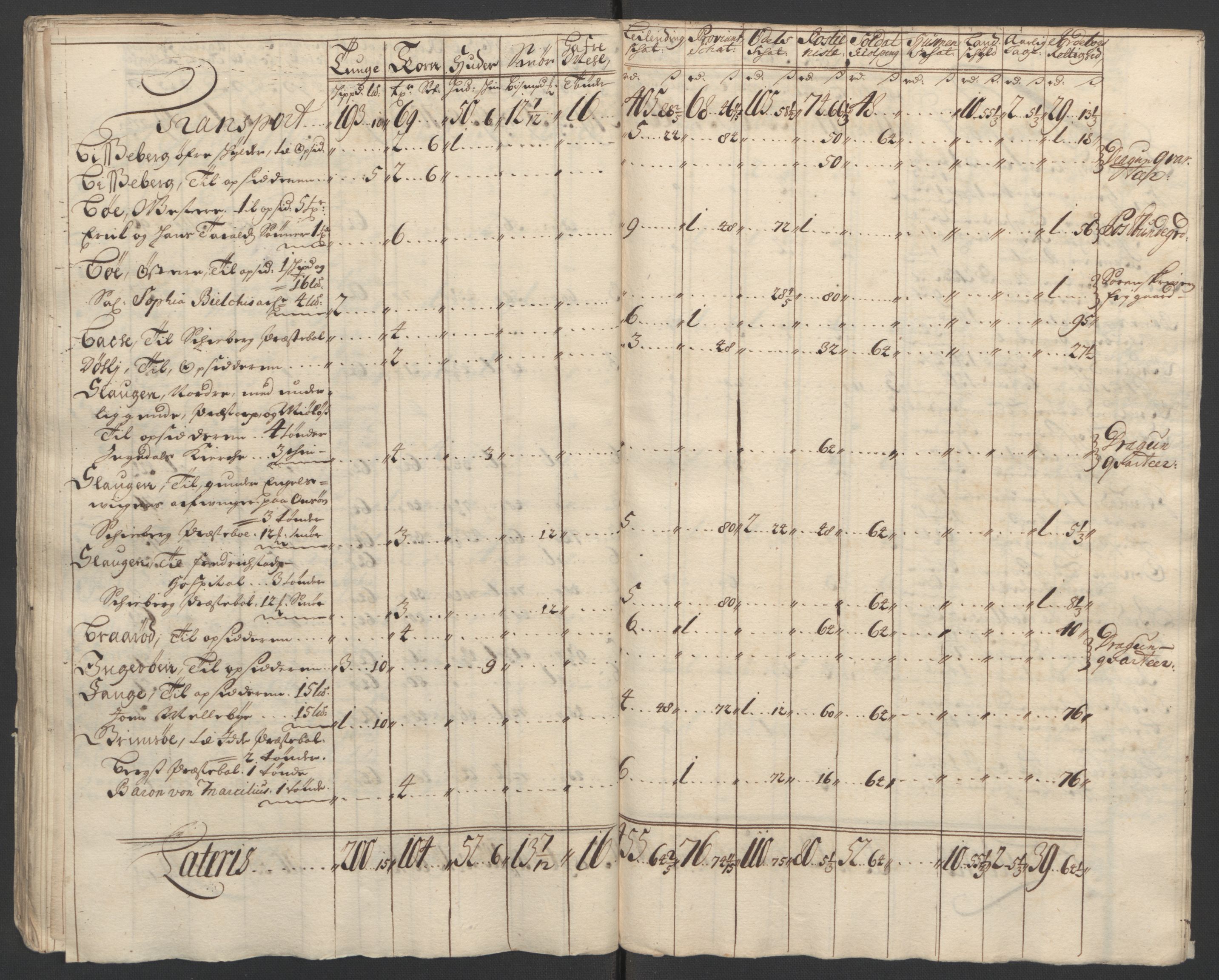 Rentekammeret inntil 1814, Reviderte regnskaper, Fogderegnskap, AV/RA-EA-4092/R01/L0015: Fogderegnskap Idd og Marker, 1700-1701, p. 106