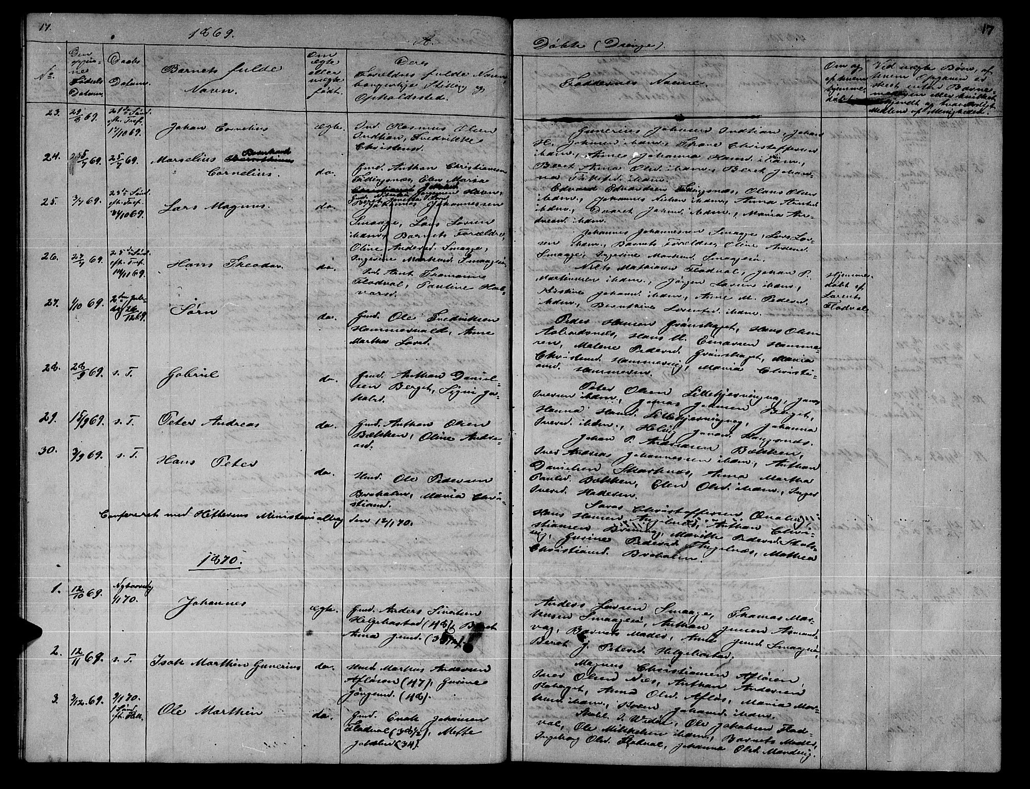 Ministerialprotokoller, klokkerbøker og fødselsregistre - Sør-Trøndelag, SAT/A-1456/634/L0539: Parish register (copy) no. 634C01, 1866-1873, p. 17