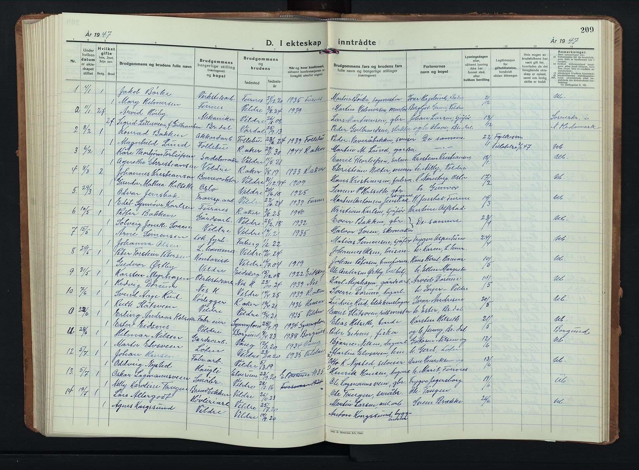Veldre prestekontor, AV/SAH-PREST-018/L/La/L0002: Parish register (copy) no. 2, 1935-1949, p. 209