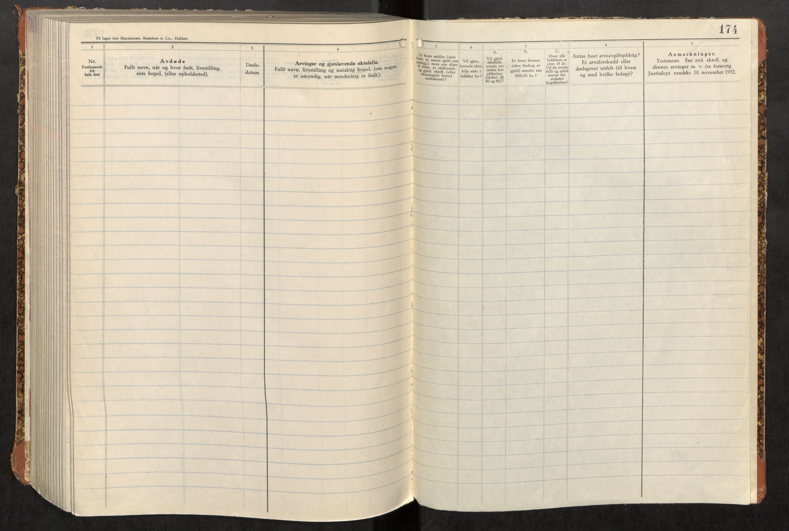 Rindal lensmannskontor, AV/SAT-A-6439/Gab/L0003: Dødsfallsprotokoll, 1936-1964, p. 174