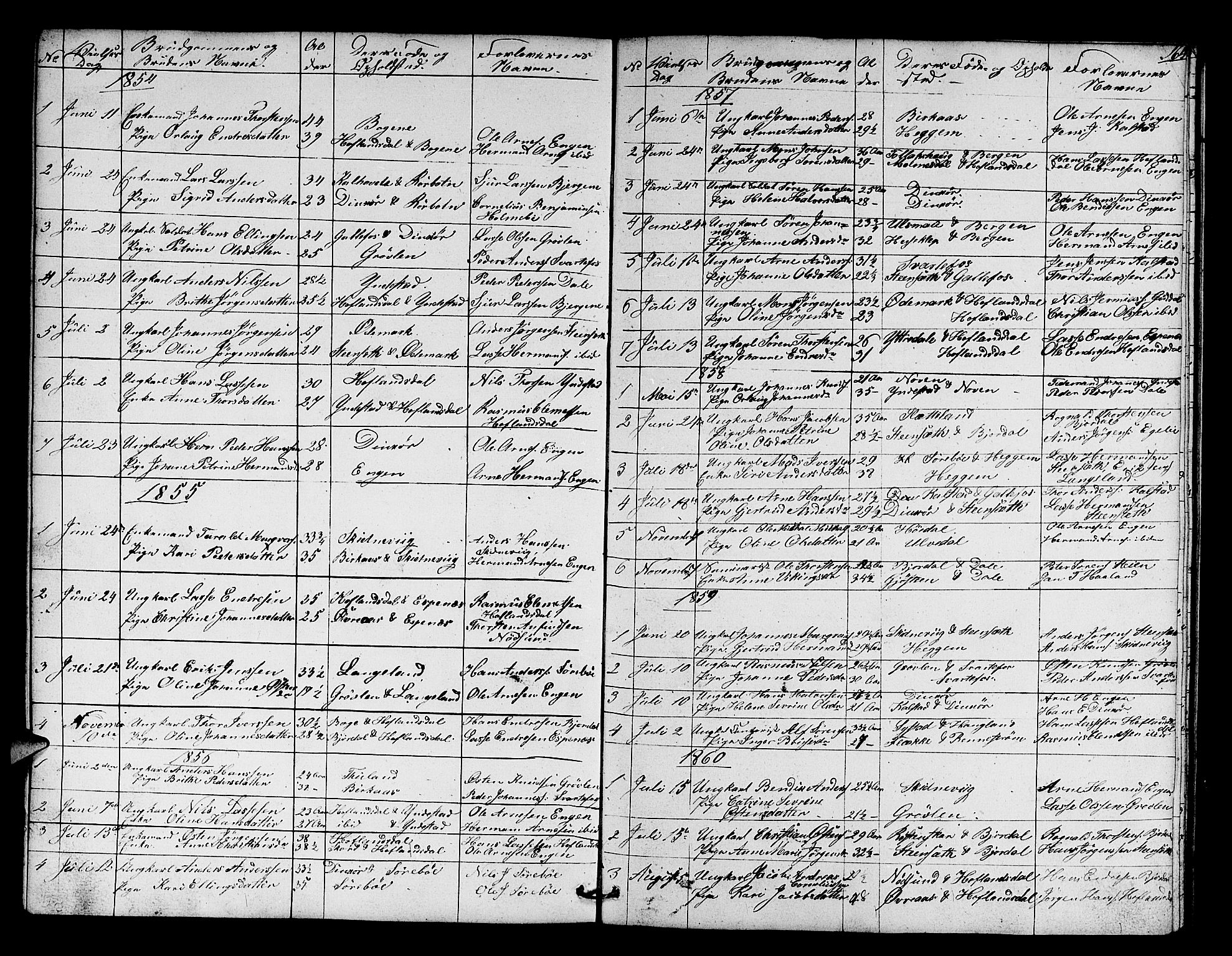 Fjaler sokneprestembete, SAB/A-79801/H/Hab/Habd/L0001: Parish register (copy) no. D 1, 1854-1891, p. 164