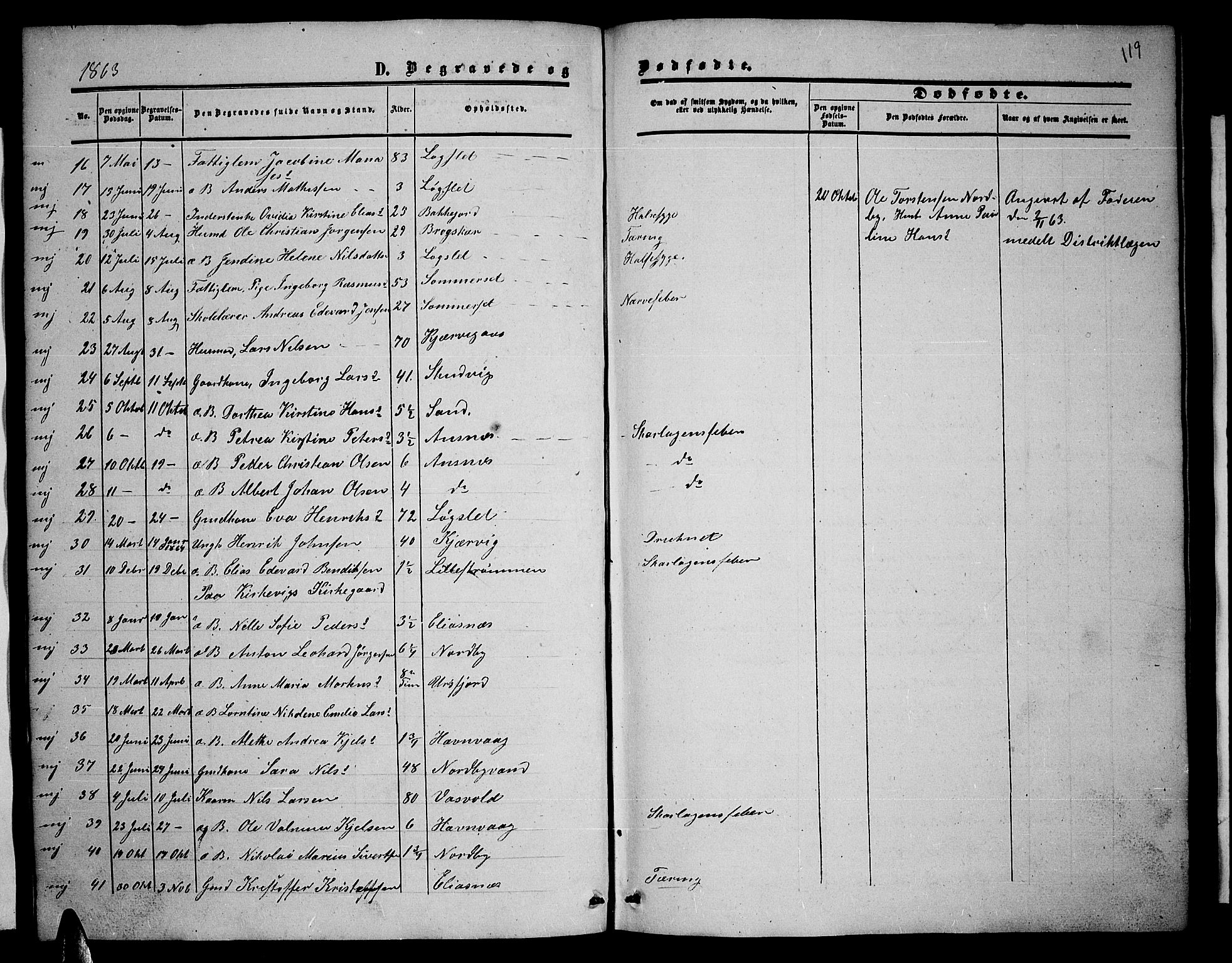 Balsfjord sokneprestembete, SATØ/S-1303/G/Ga/L0001klokker: Parish register (copy) no. 1, 1856-1869, p. 119