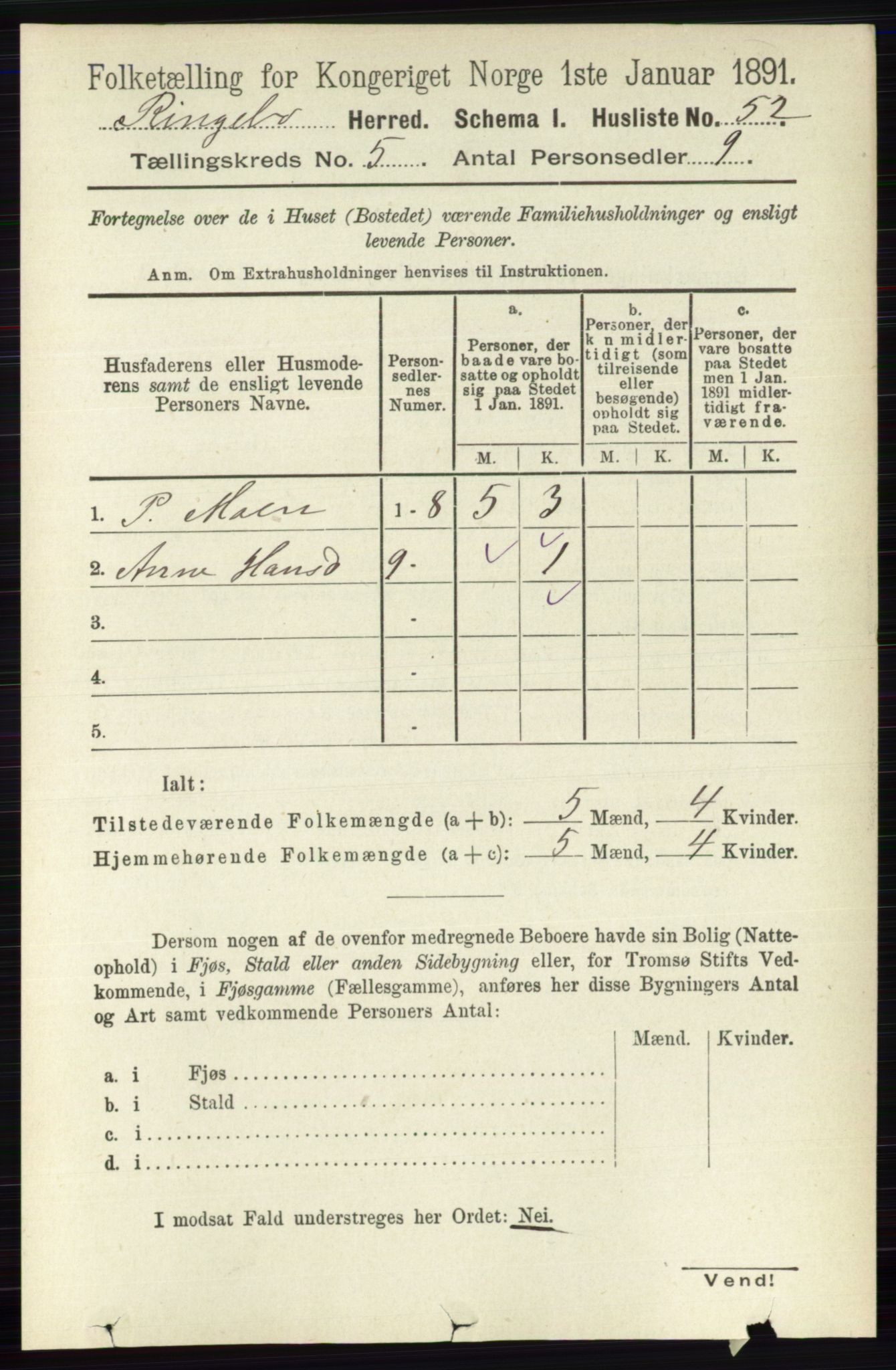 RA, 1891 census for 0520 Ringebu, 1891, p. 1951