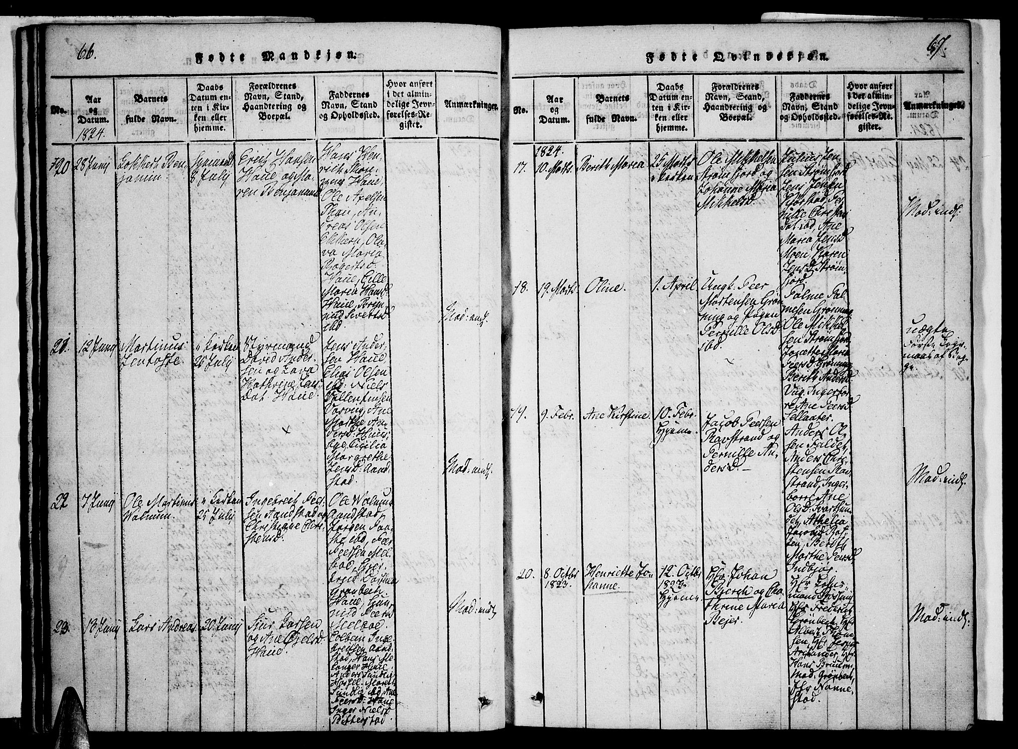 Ministerialprotokoller, klokkerbøker og fødselsregistre - Nordland, SAT/A-1459/888/L1237: Parish register (official) no. 888A05 /1, 1820-1836, p. 66-67