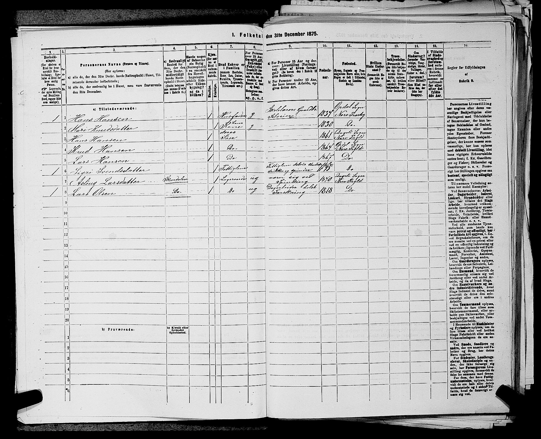 SAKO, 1875 census for 0633P Nore, 1875, p. 196