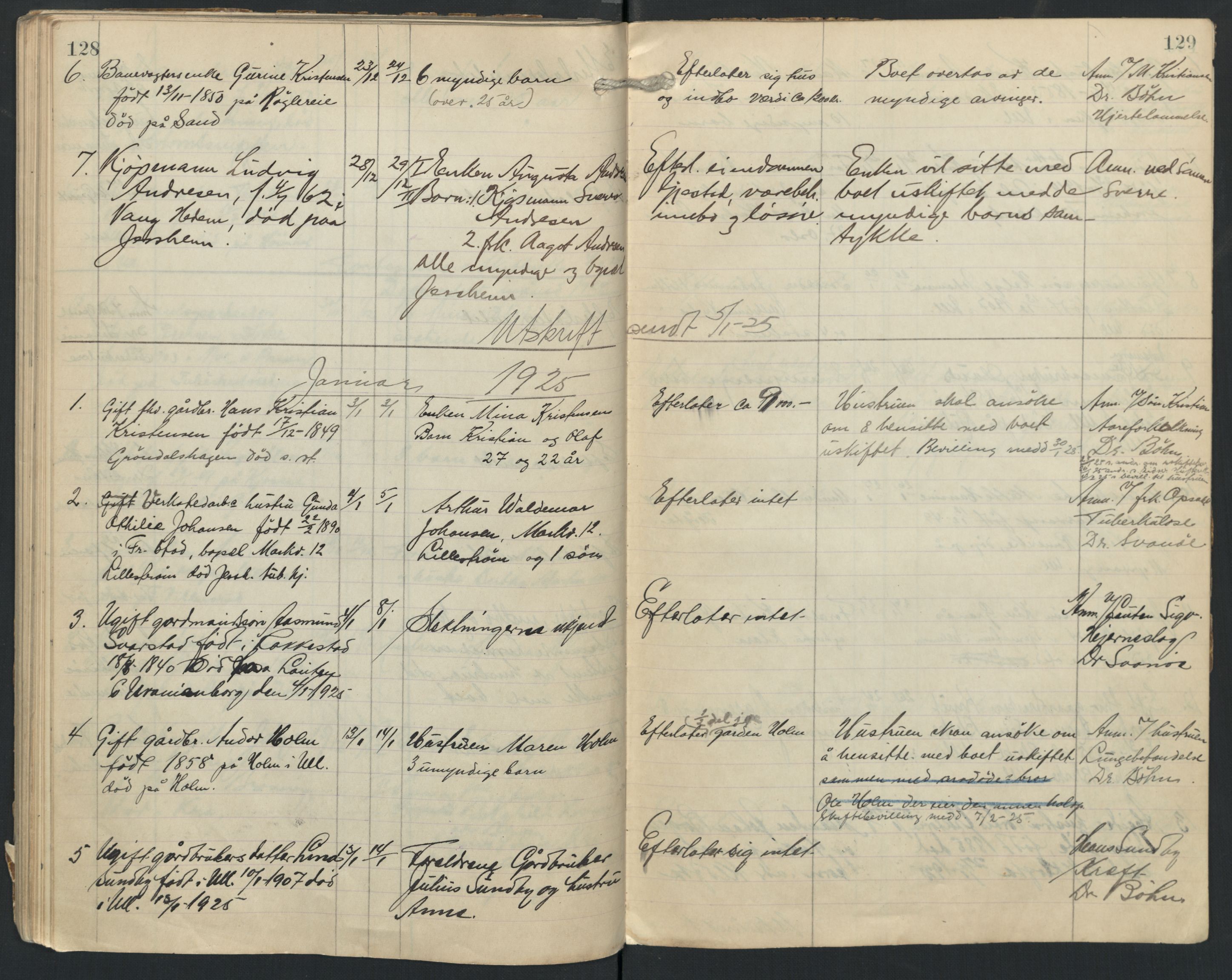 Ullensaker lensmannskontor, AV/SAO-A-10217/H/Ha/L0003: Dødsfallsprotokoll, 1920-1925, p. 128-129