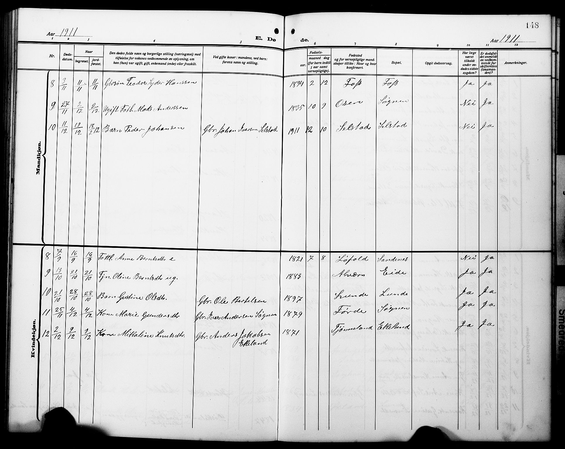 Gaular sokneprestembete, SAB/A-80001/H/Hab: Parish register (copy) no. A 5, 1912-1930, p. 148