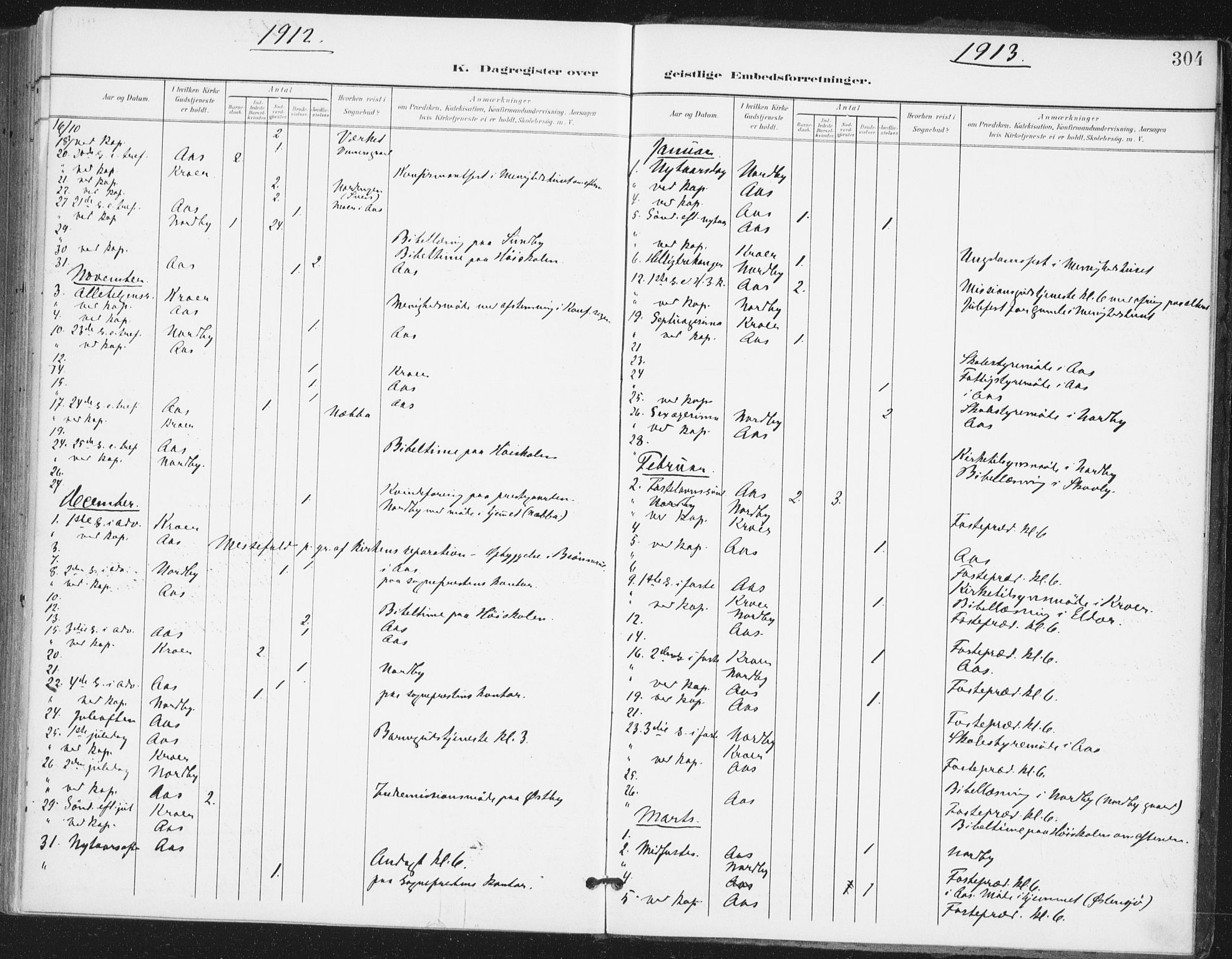 Ås prestekontor Kirkebøker, SAO/A-10894/F/Fa/L0010: Parish register (official) no. I 10, 1900-1918, p. 304
