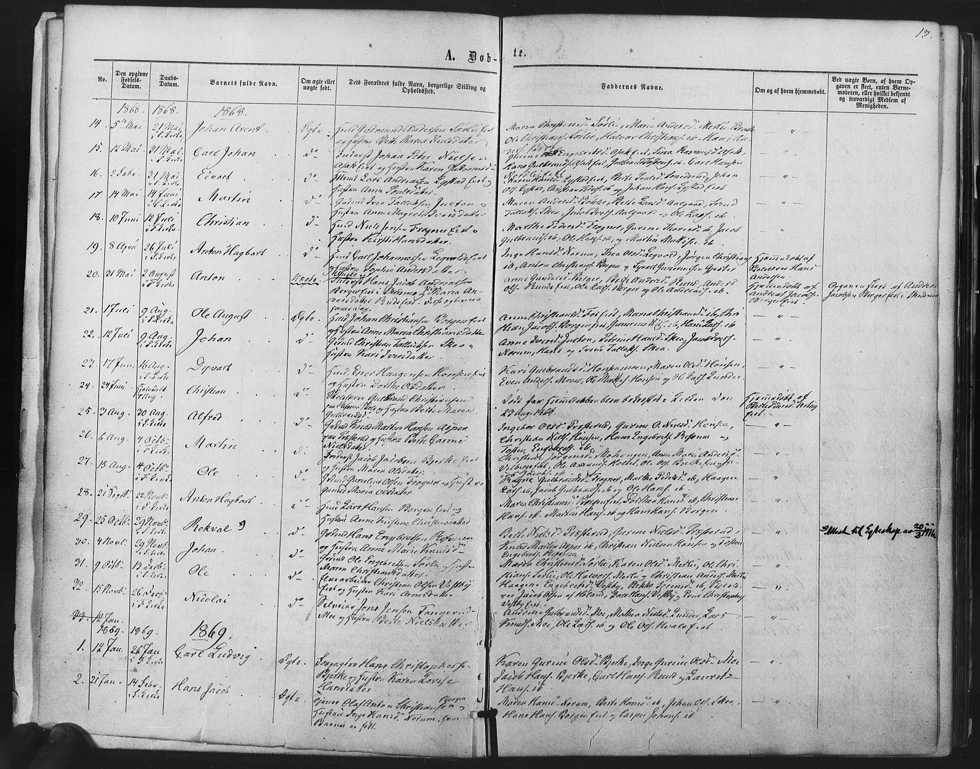 Sørum prestekontor Kirkebøker, SAO/A-10303/F/Fa/L0006: Parish register (official) no. I 6, 1864-1877, p. 13