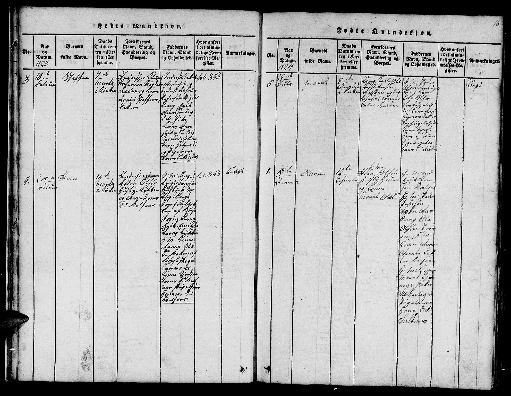 Ministerialprotokoller, klokkerbøker og fødselsregistre - Sør-Trøndelag, SAT/A-1456/666/L0788: Parish register (copy) no. 666C01, 1816-1847, p. 16