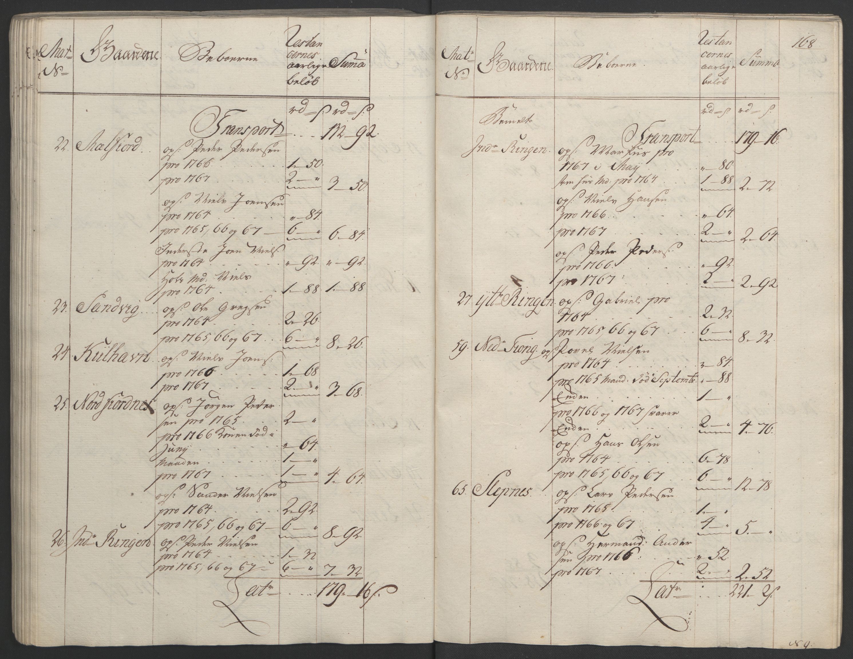 Rentekammeret inntil 1814, Realistisk ordnet avdeling, RA/EA-4070/Ol/L0023: [Gg 10]: Ekstraskatten, 23.09.1762. Helgeland (restanseregister), 1767-1772, p. 165