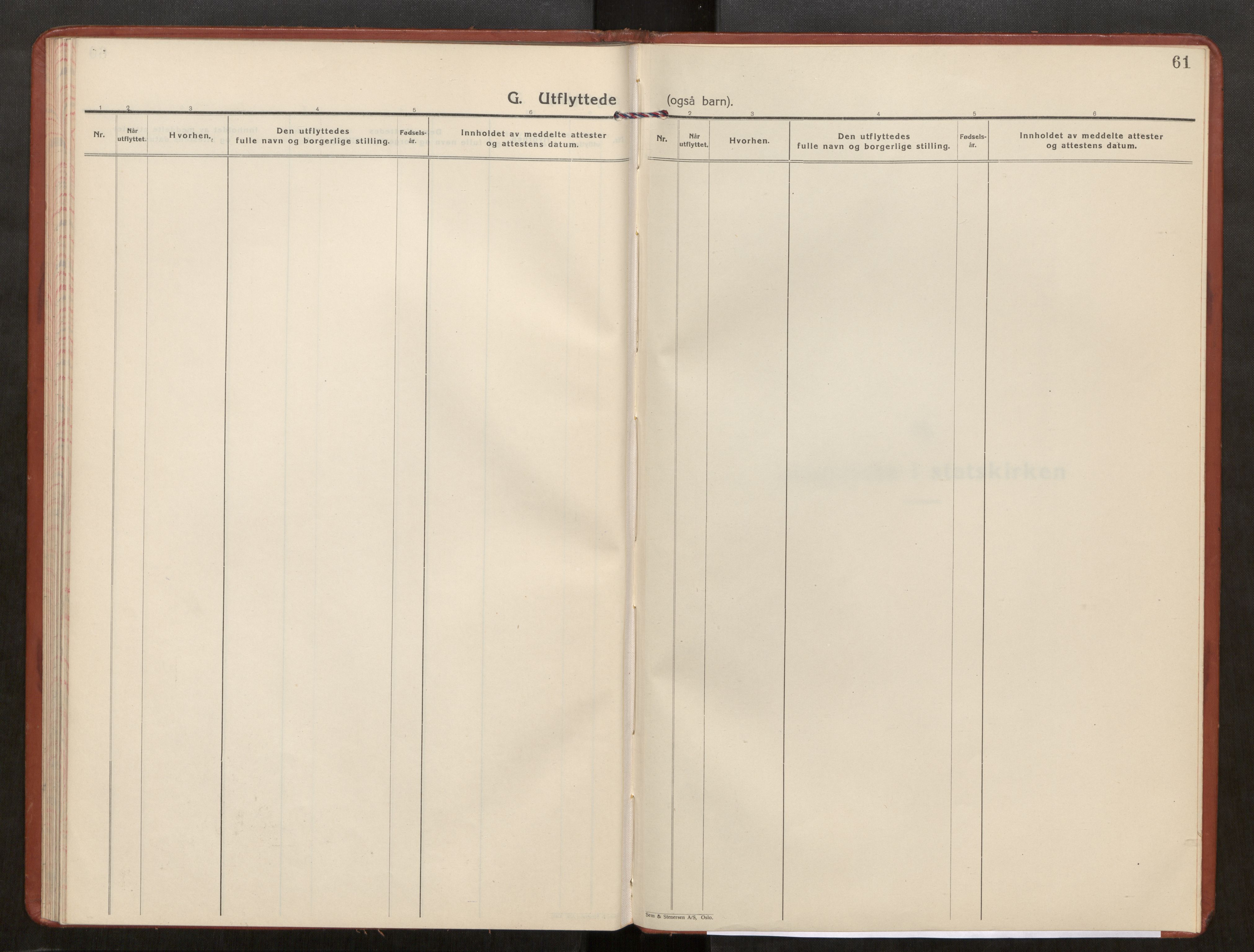 Kolvereid sokneprestkontor, SAT/A-1171/H/Ha/Haa/L0003: Parish register (official) no. 3, 1927-1935, p. 61