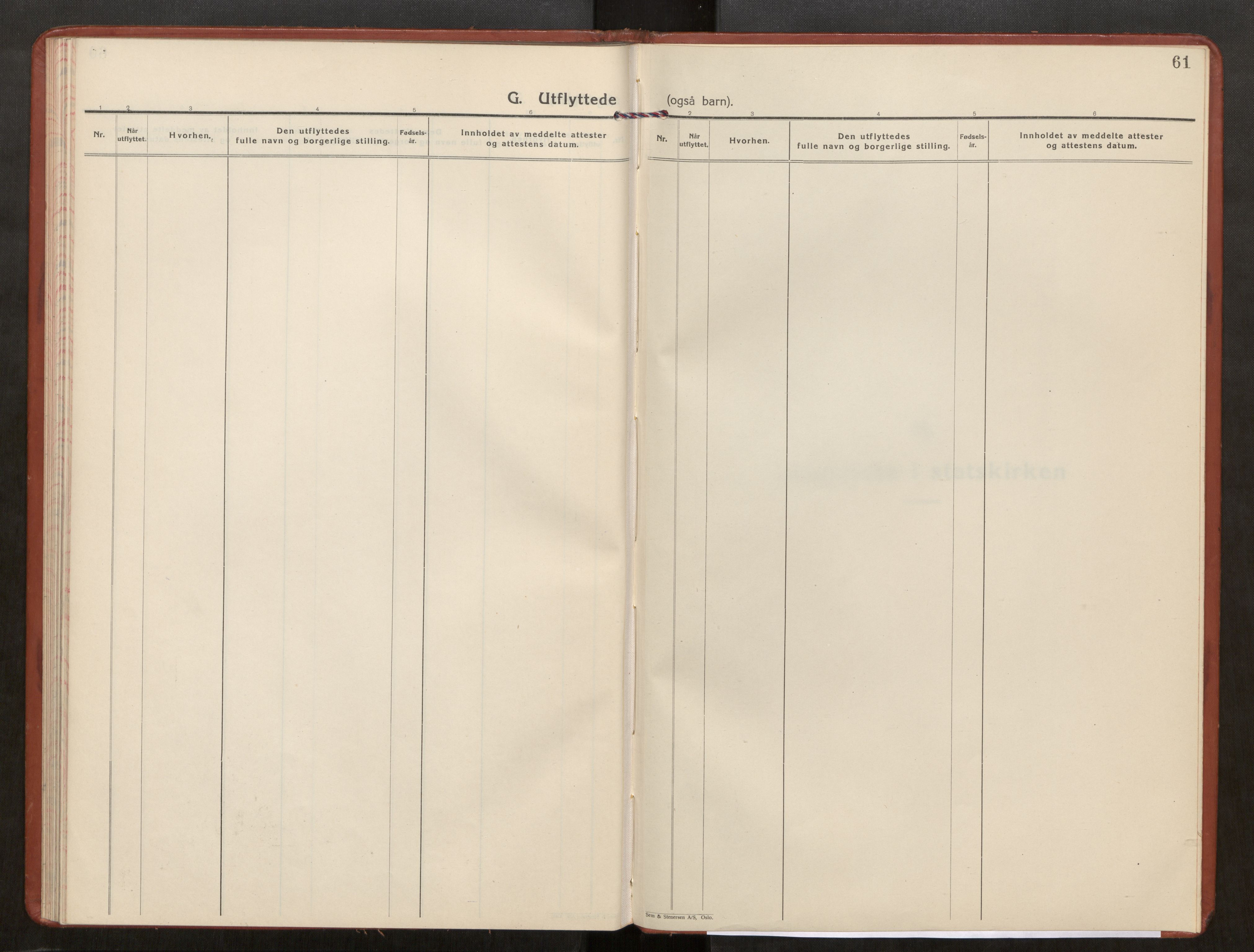 Kolvereid sokneprestkontor, AV/SAT-A-1171/H/Ha/Haa/L0003: Parish register (official) no. 3, 1927-1935, p. 61