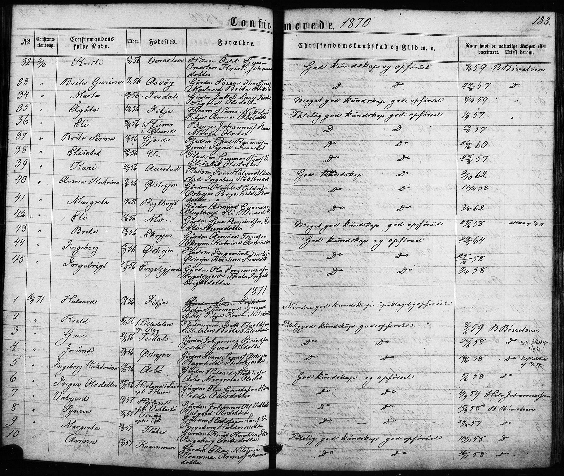 Etne sokneprestembete, SAB/A-75001/H/Haa: Parish register (official) no. A 9, 1862-1878, p. 133