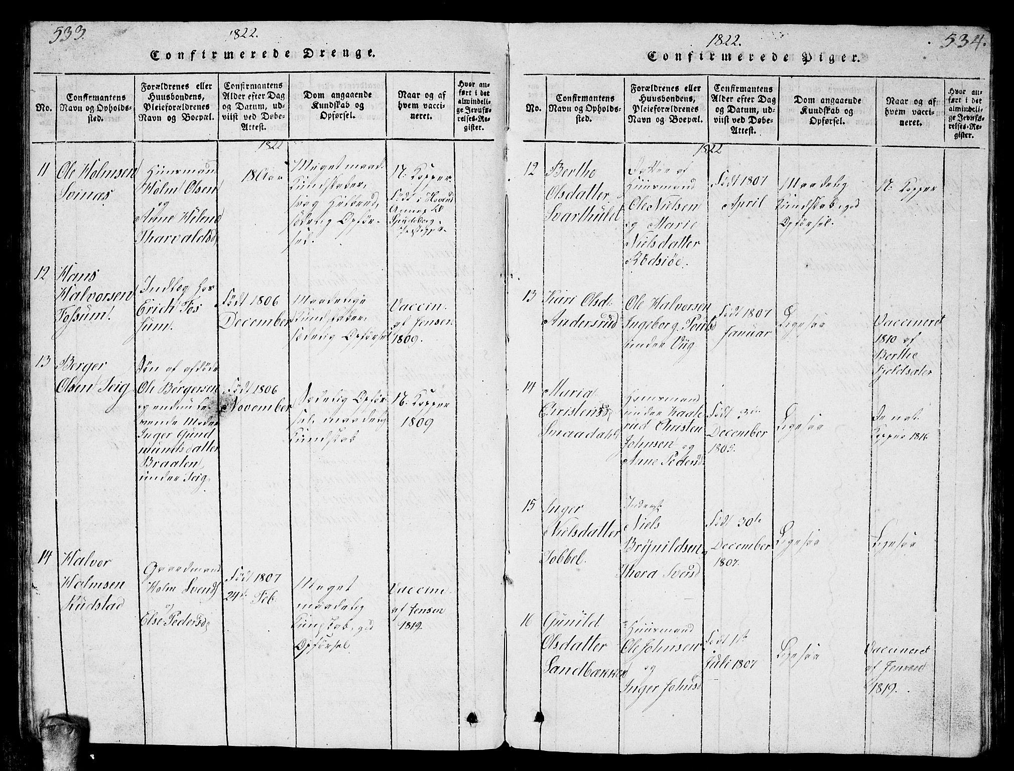 Enebakk prestekontor Kirkebøker, AV/SAO-A-10171c/G/Ga/L0001: Parish register (copy) no. I 1, 1815-1833, p. 533-534