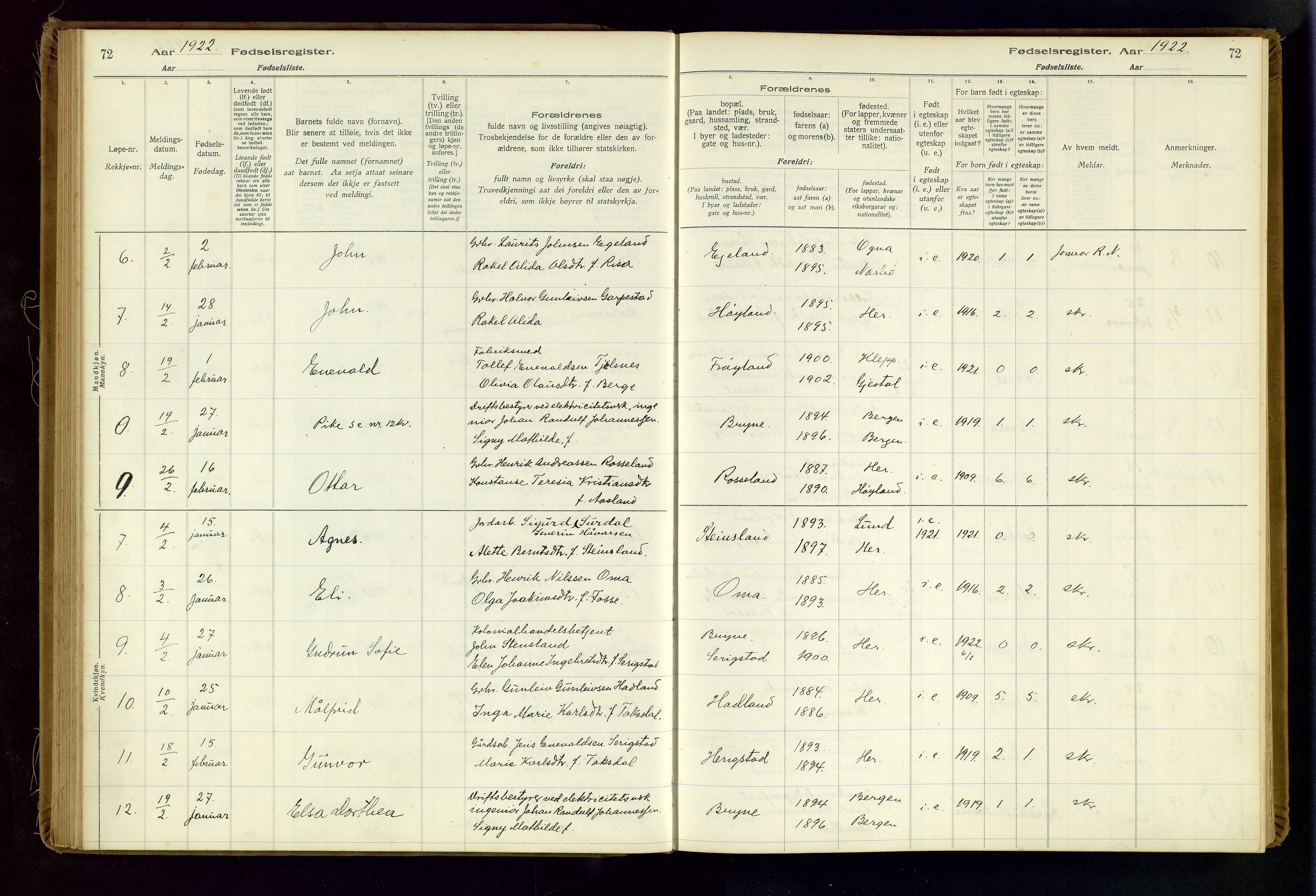 Time sokneprestkontor, AV/SAST-A-101795/001/704BA/L0001: Birth register no. 1, 1916-1934, p. 72