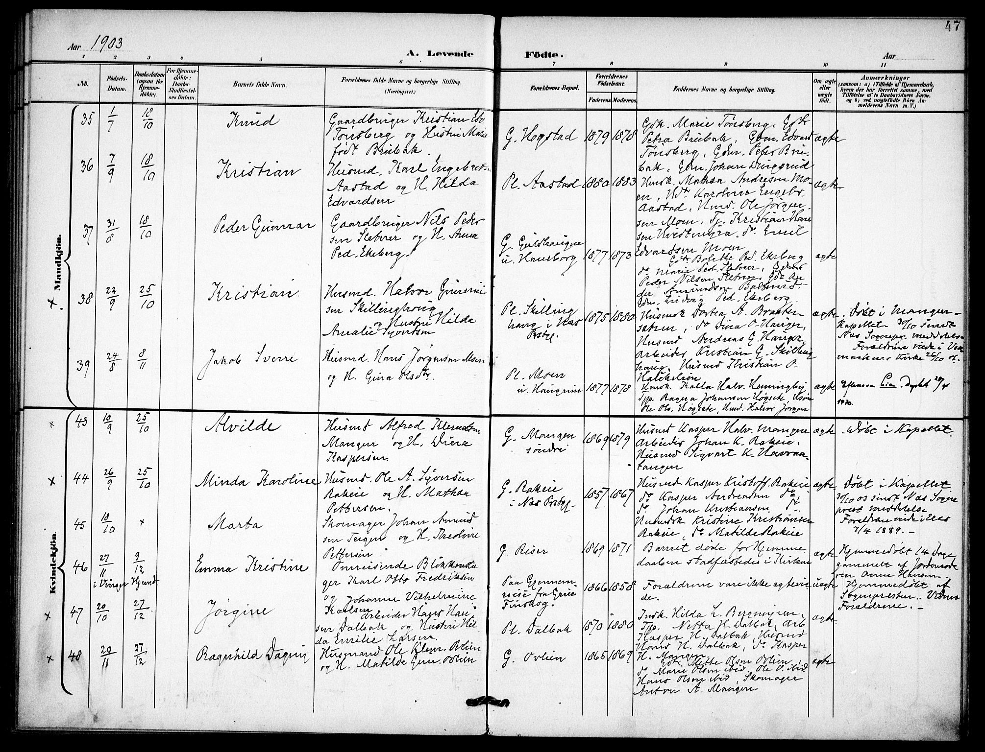 Aurskog prestekontor Kirkebøker, AV/SAO-A-10304a/F/Fa/L0010: Parish register (official) no. I 10, 1898-1905, p. 47