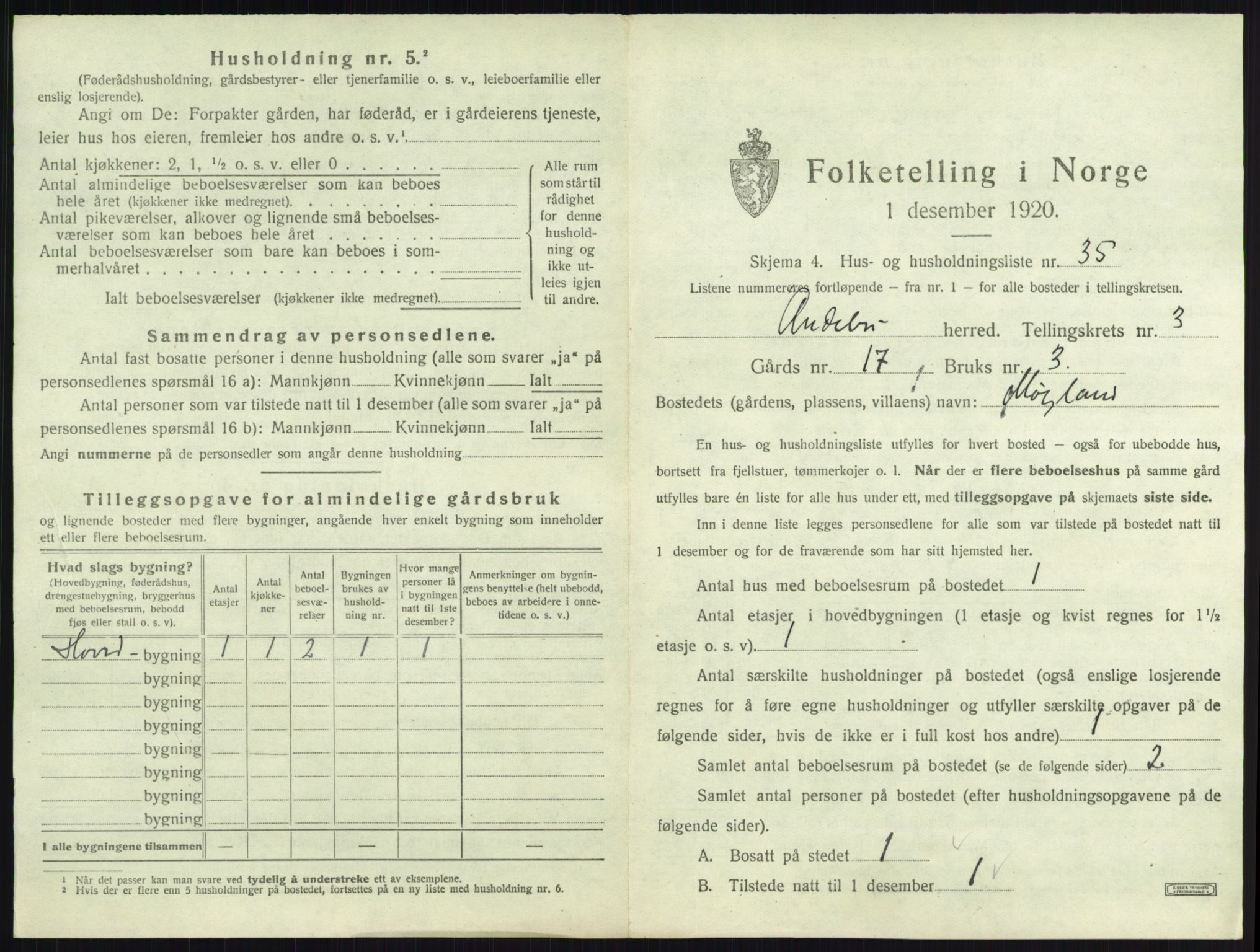 SAKO, 1920 census for Andebu, 1920, p. 249