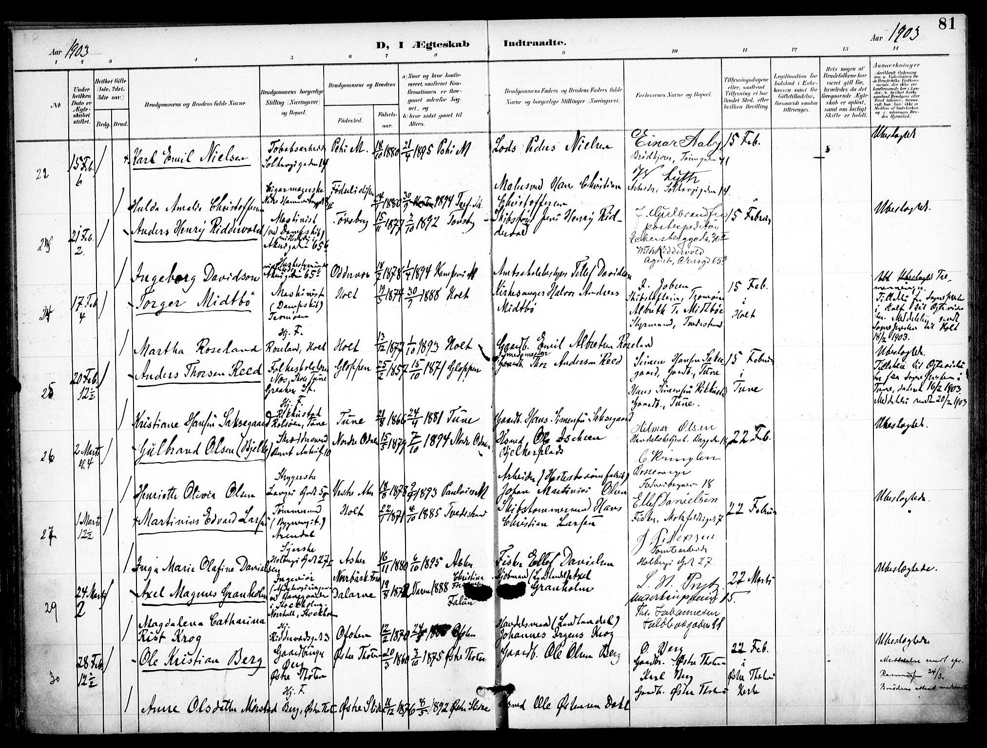 Trefoldighet prestekontor Kirkebøker, AV/SAO-A-10882/F/Fc/L0005: Parish register (official) no. III 5, 1900-1908, p. 81