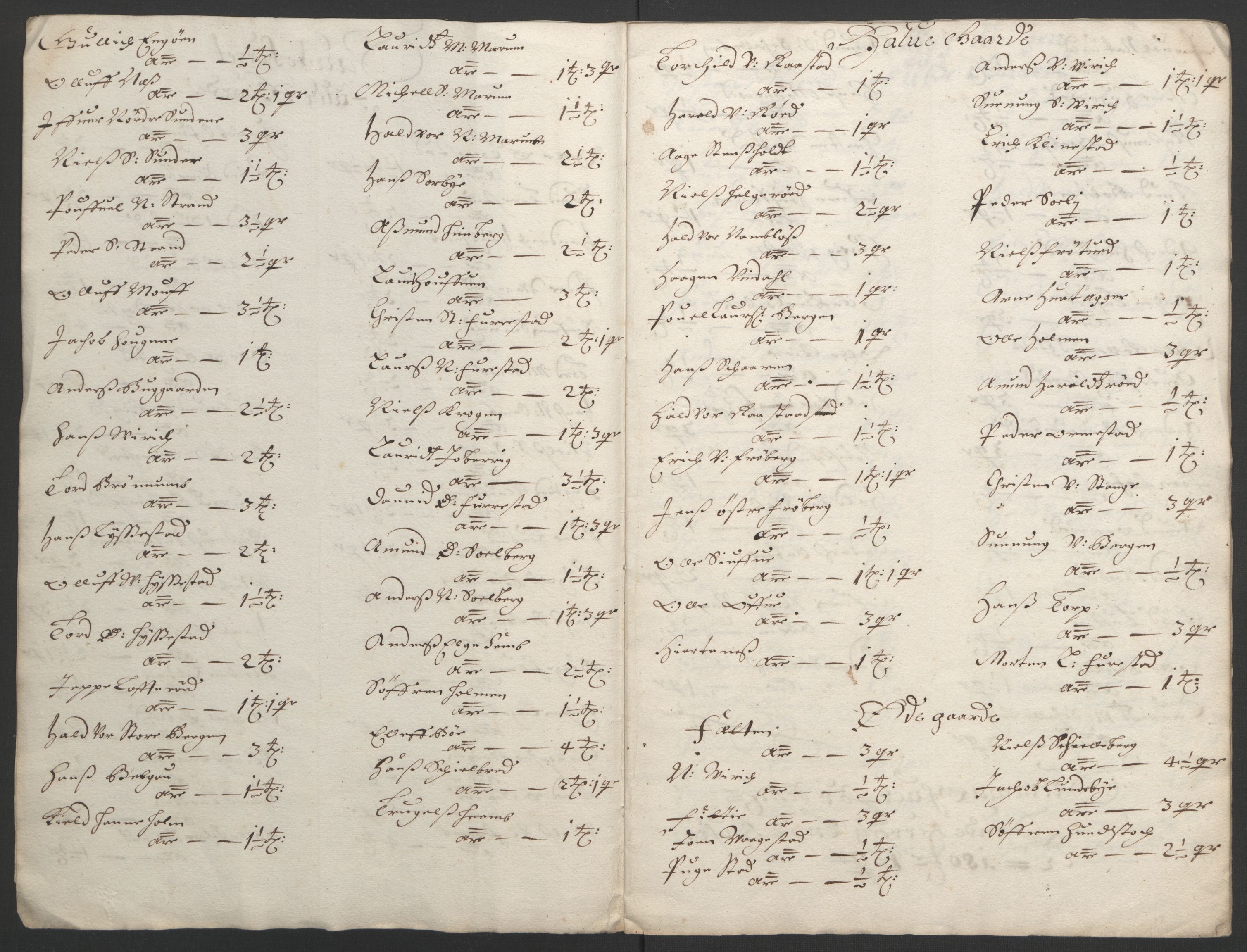 Rentekammeret inntil 1814, Reviderte regnskaper, Fogderegnskap, RA/EA-4092/R33/L1964: Fogderegnskap Larvik grevskap, 1665-1668, p. 92