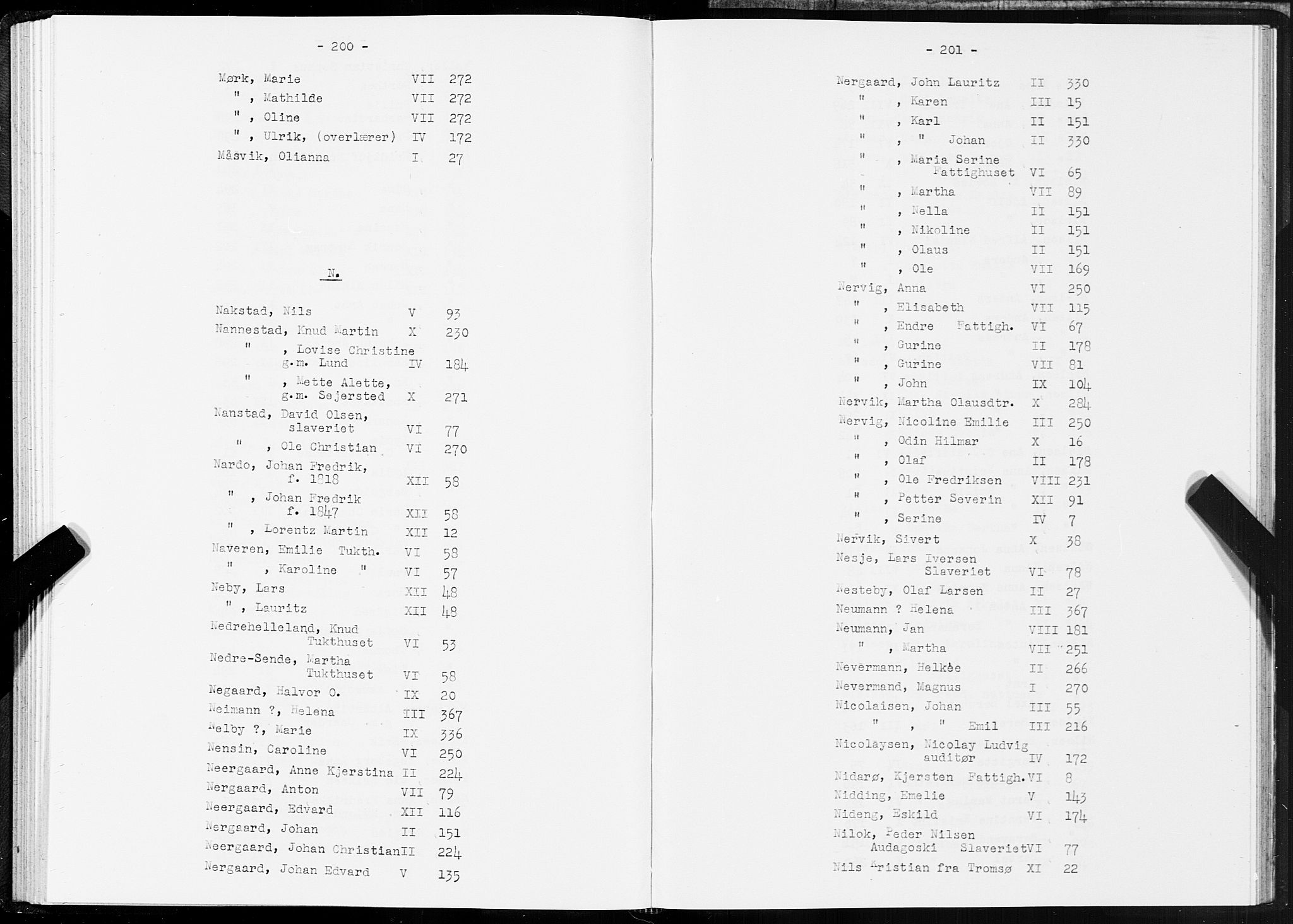 SAT, 1875 census for 1601 Trondheim, 1875, p. 200-201