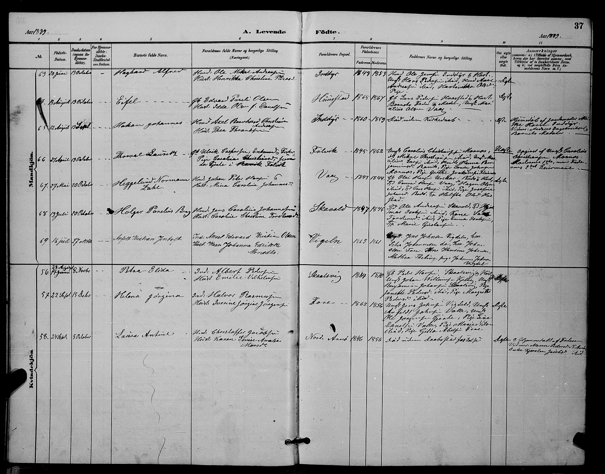 Ministerialprotokoller, klokkerbøker og fødselsregistre - Nordland, AV/SAT-A-1459/805/L0108: Parish register (copy) no. 805C04, 1885-1899, p. 37