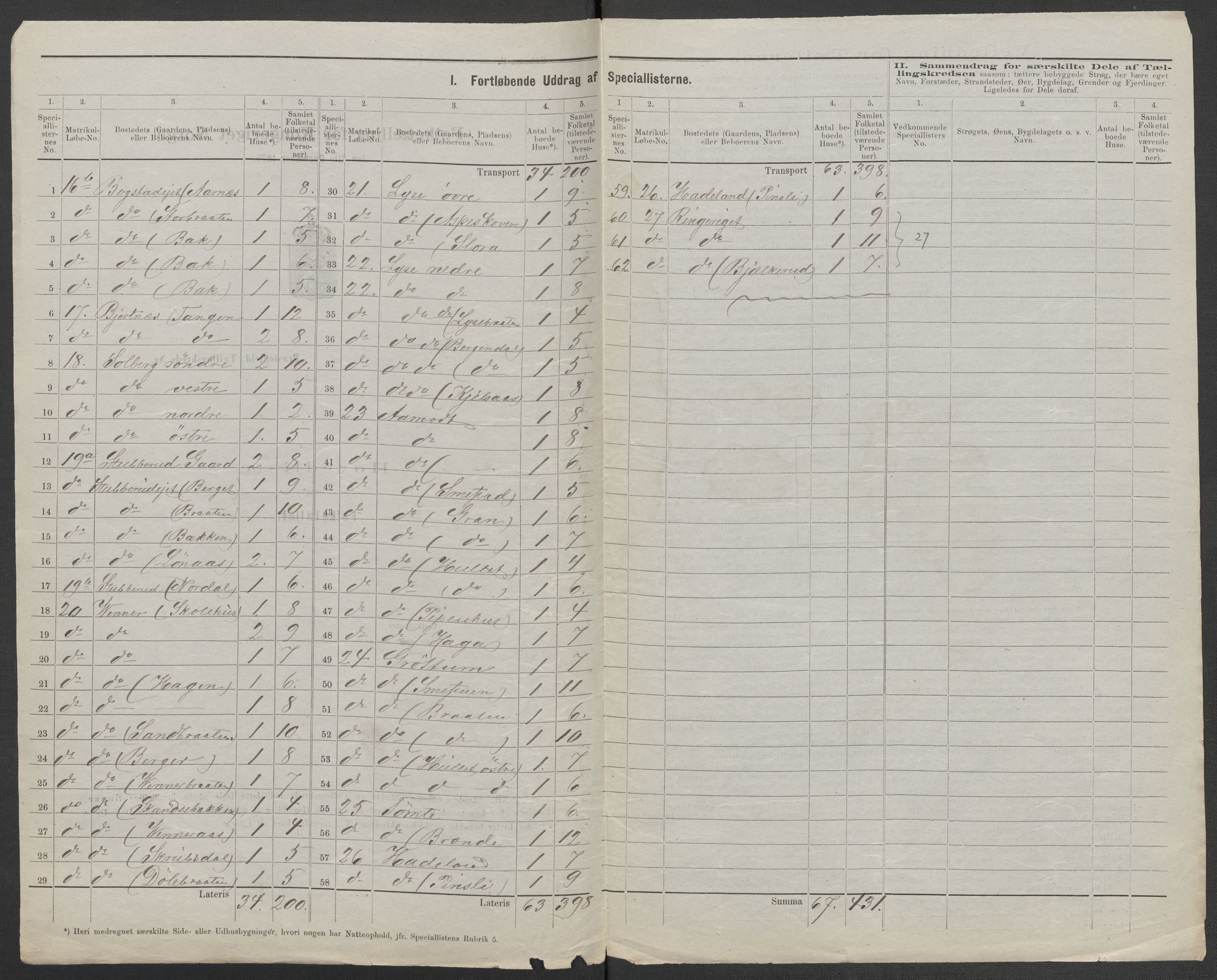 RA, 1875 census for 0218aP Vestre Aker, 1875, p. 50