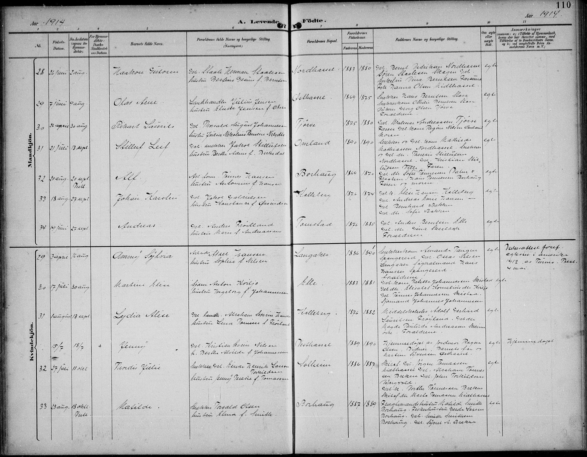 Lista sokneprestkontor, AV/SAK-1111-0027/F/Fb/L0005: Parish register (copy) no. B 5, 1892-1923, p. 110