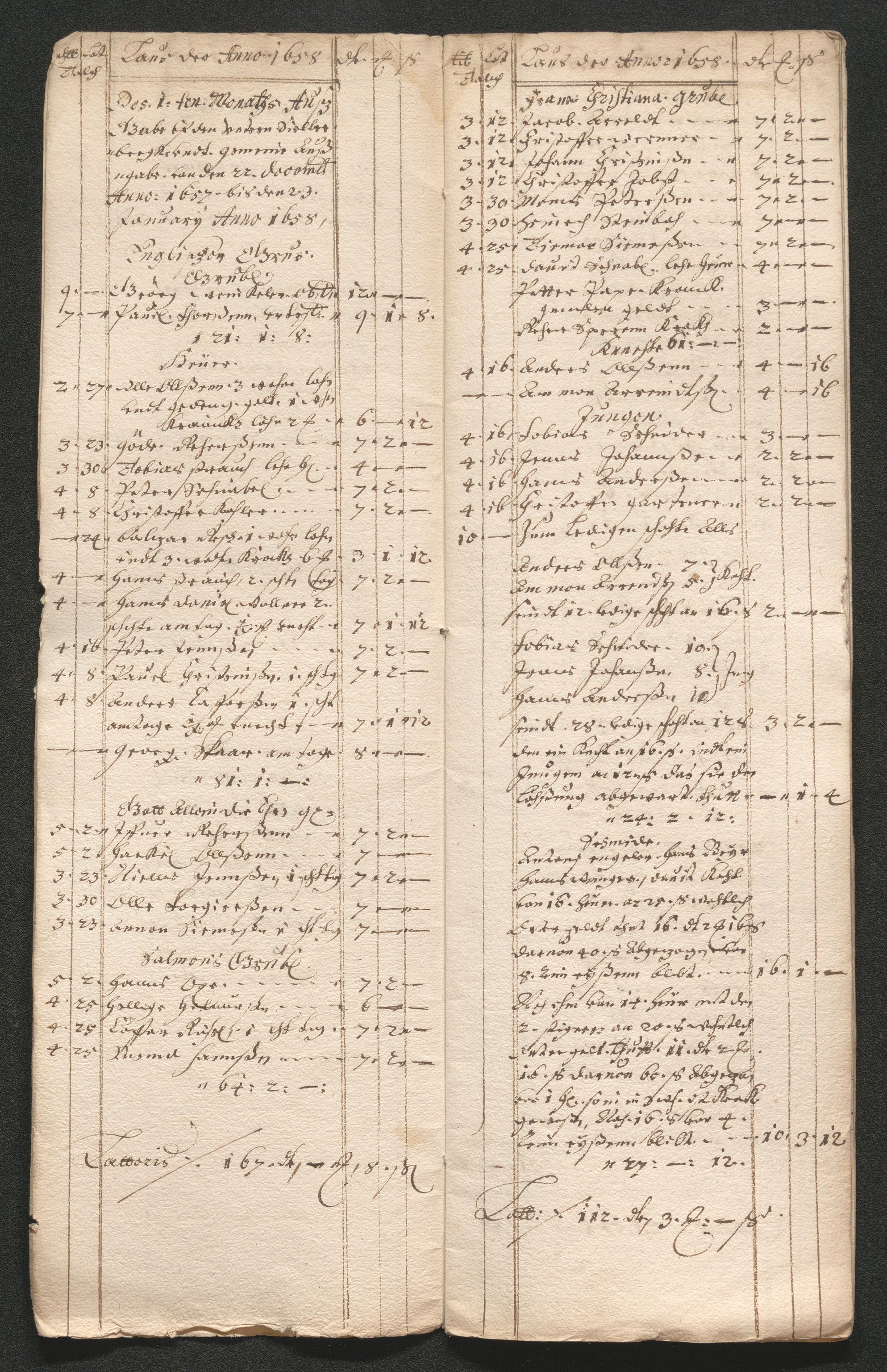 Kongsberg Sølvverk 1623-1816, AV/SAKO-EA-3135/001/D/Dc/Dcd/L0033: Utgiftsregnskap for gruver m.m. , 1658, p. 5