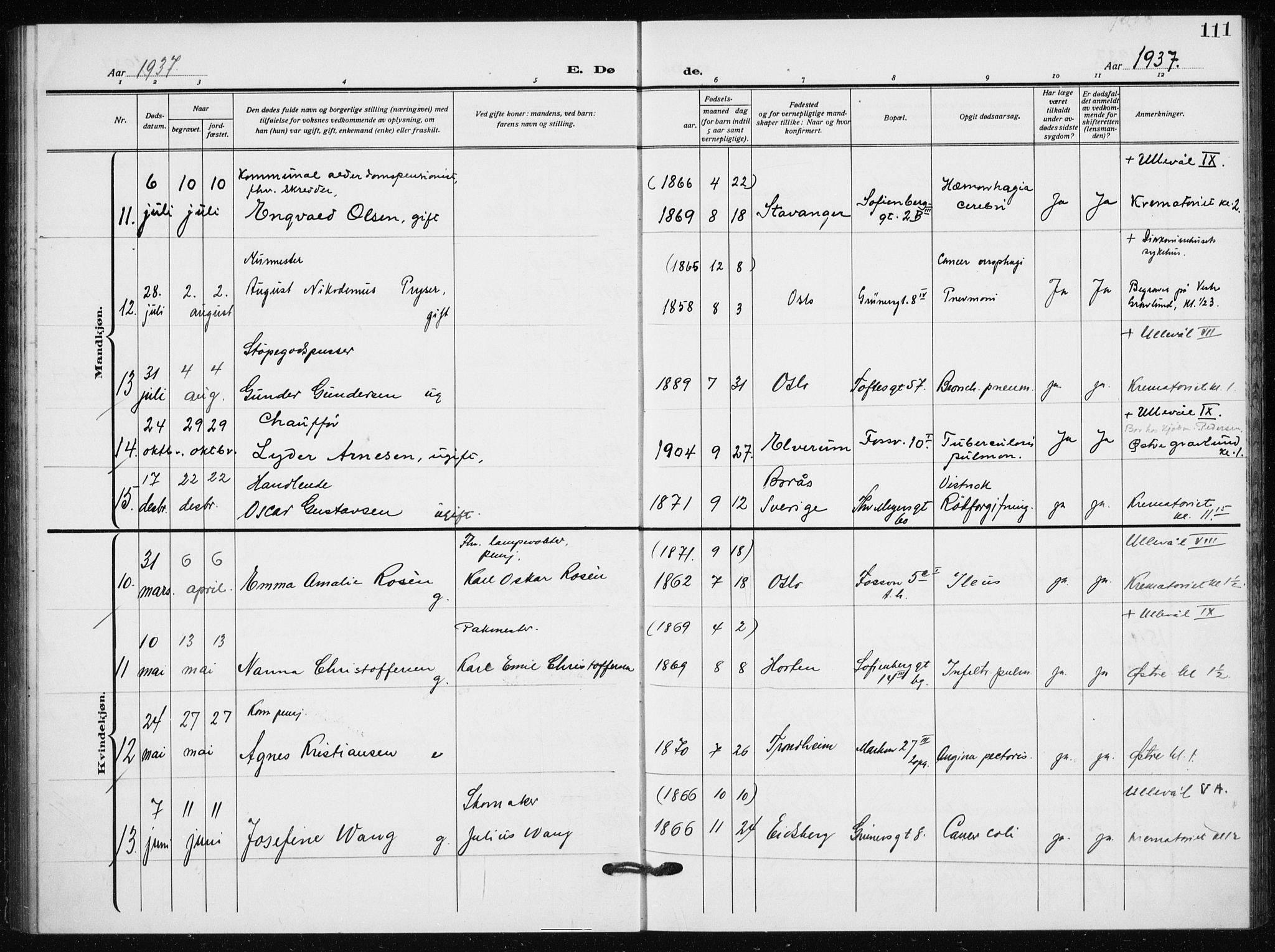 Hauge prestekontor Kirkebøker, AV/SAO-A-10849/F/Fa/L0005: Parish register (official) no. 5, 1917-1938, p. 111