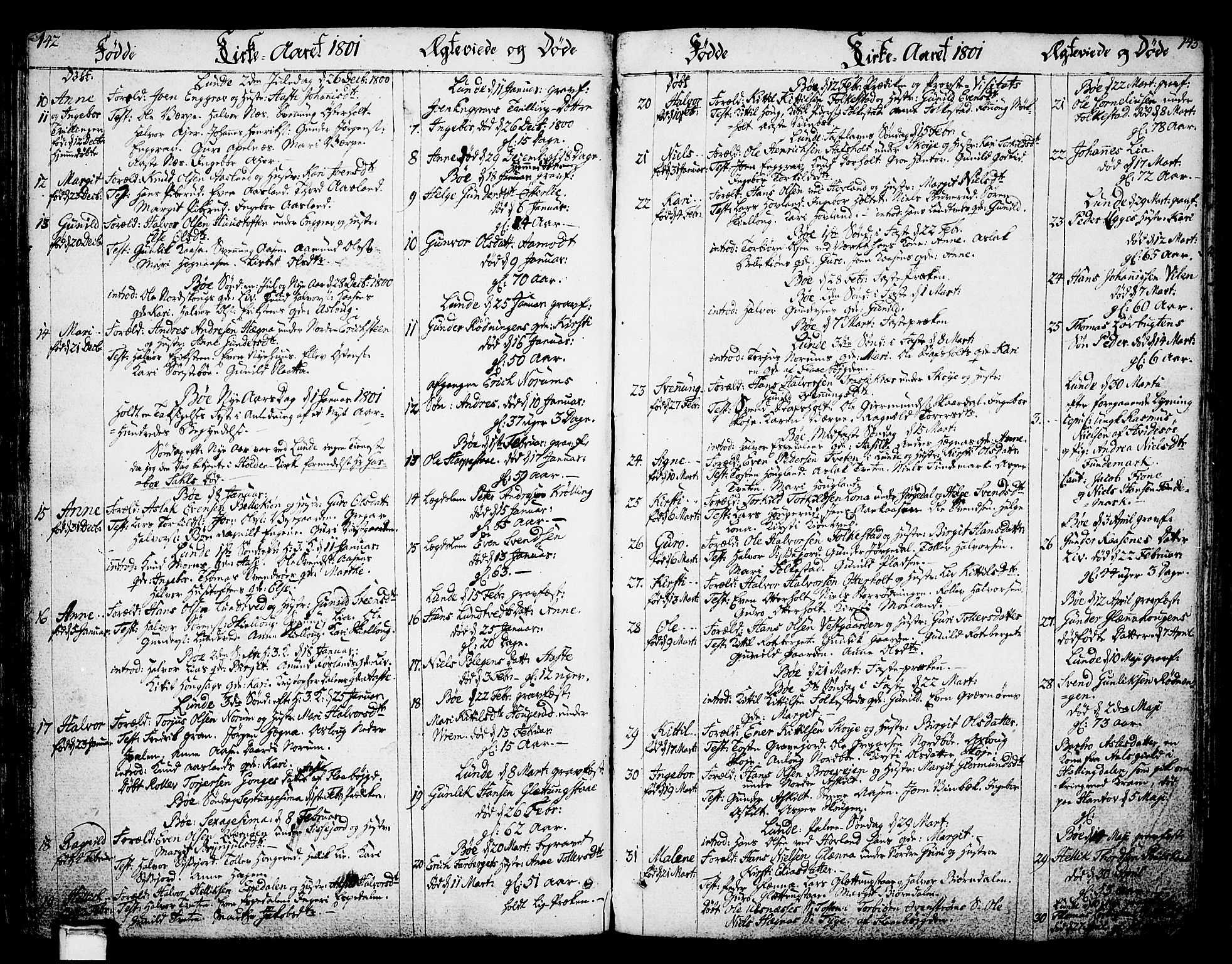 Bø kirkebøker, SAKO/A-257/F/Fa/L0005: Parish register (official) no. 5, 1785-1815, p. 142-143