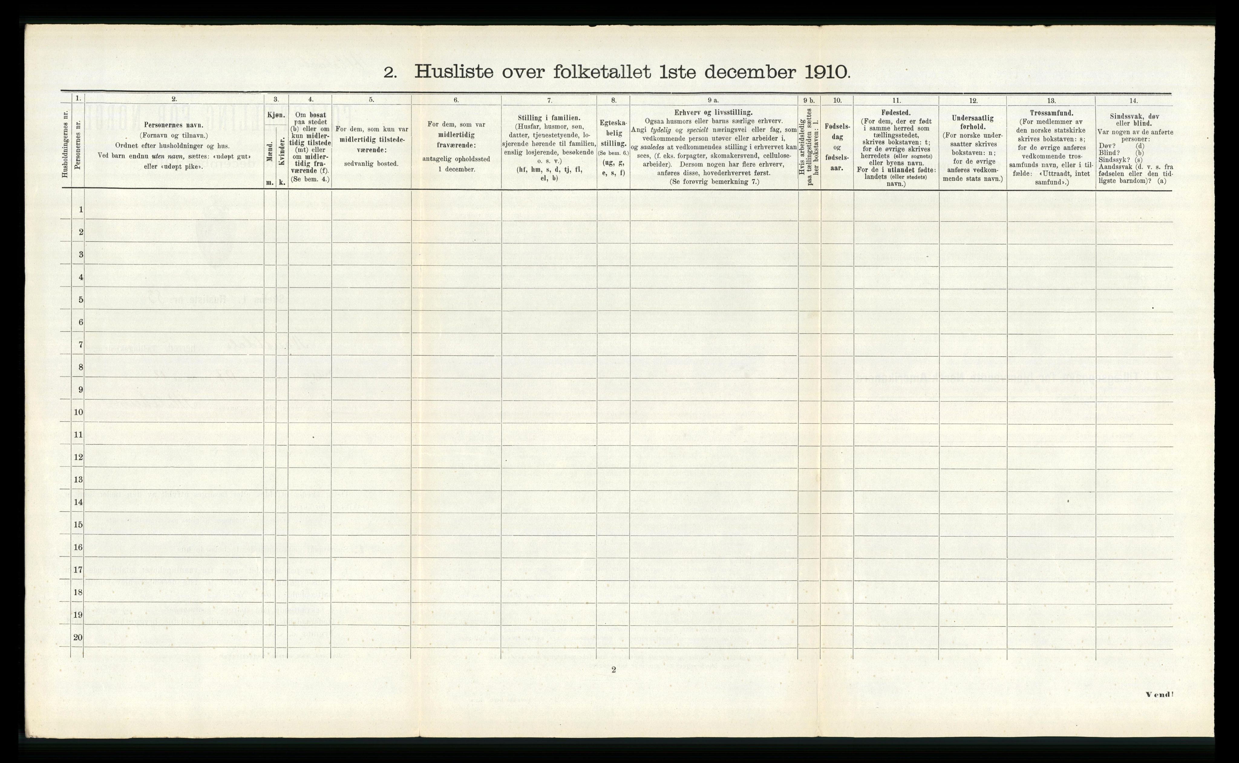 RA, 1910 census for Naustdal, 1910, p. 806